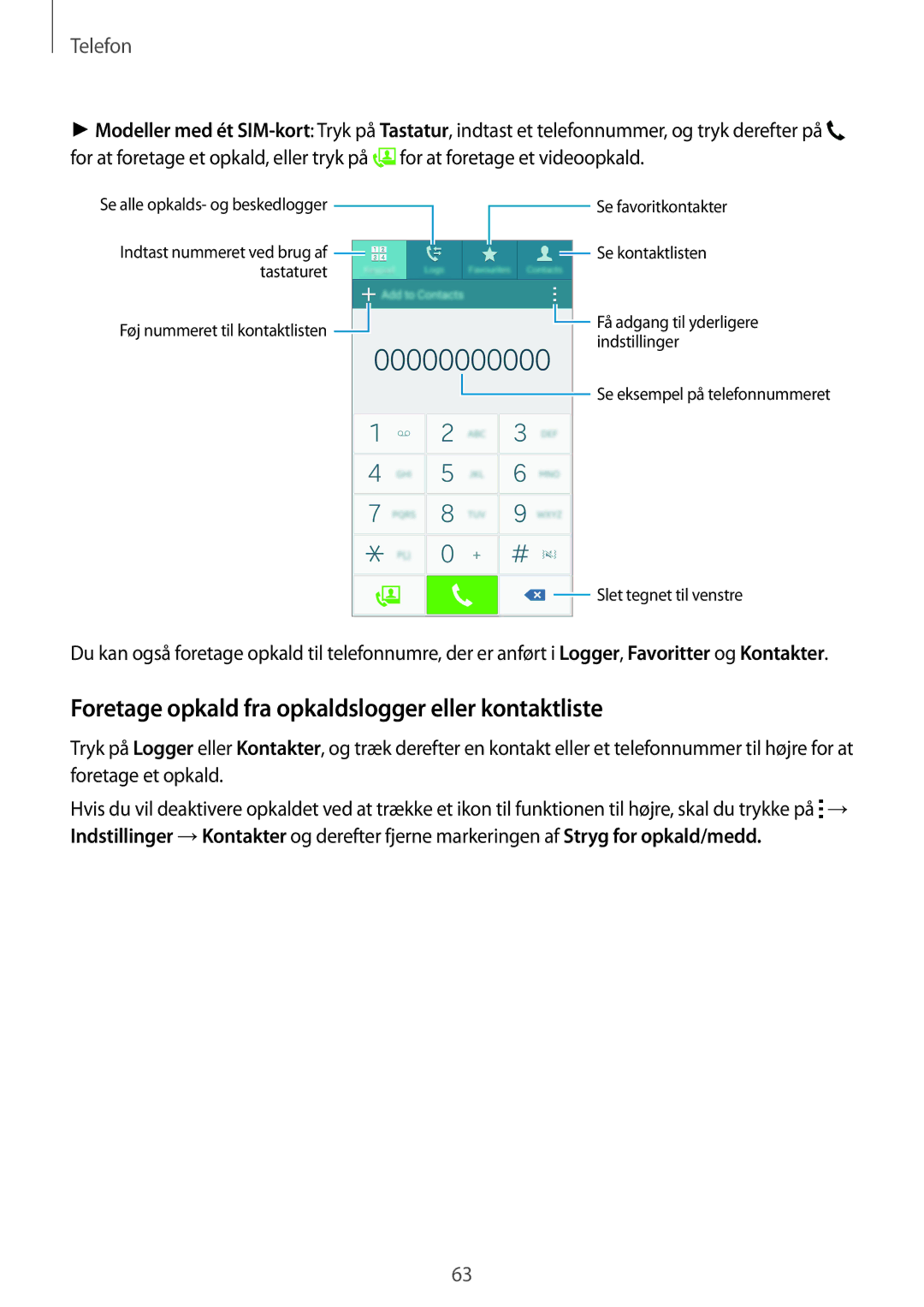 Samsung SM-A700FZKANEE, SM-A700FZDANEE, SM-A700FZWANEE manual Foretage opkald fra opkaldslogger eller kontaktliste, Telefon 