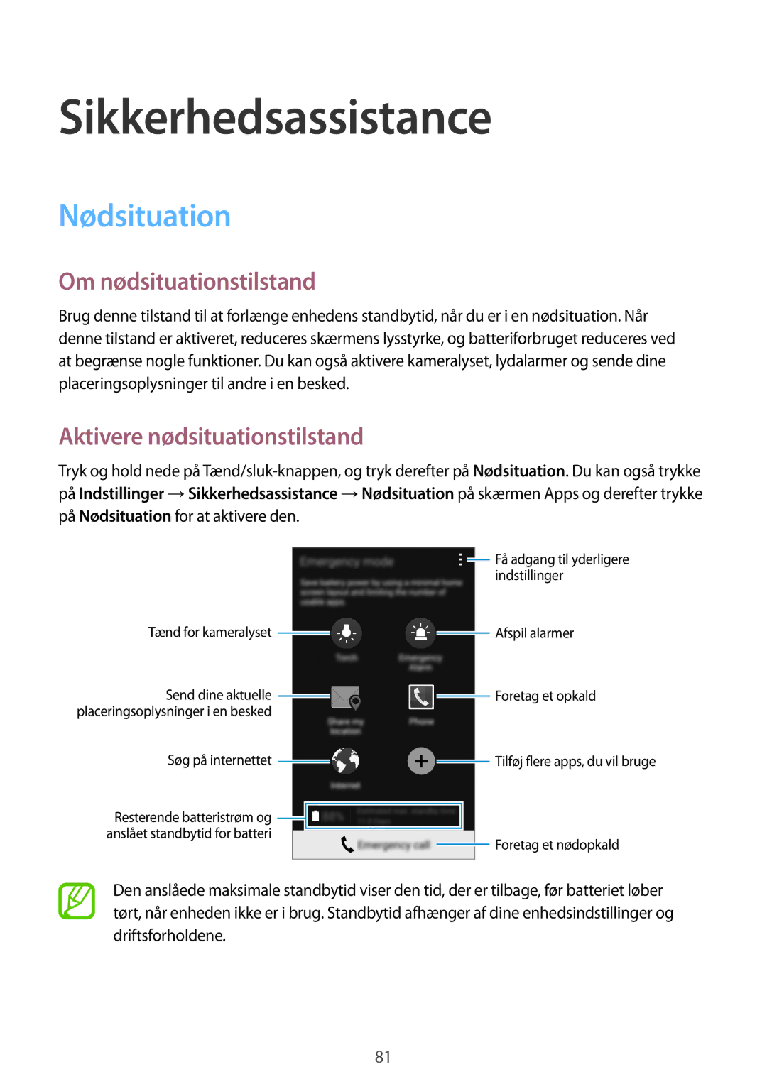 Samsung SM-A700FZKANEE manual Sikkerhedsassistance, Nødsituation, Om nødsituationstilstand, Aktivere nødsituationstilstand 