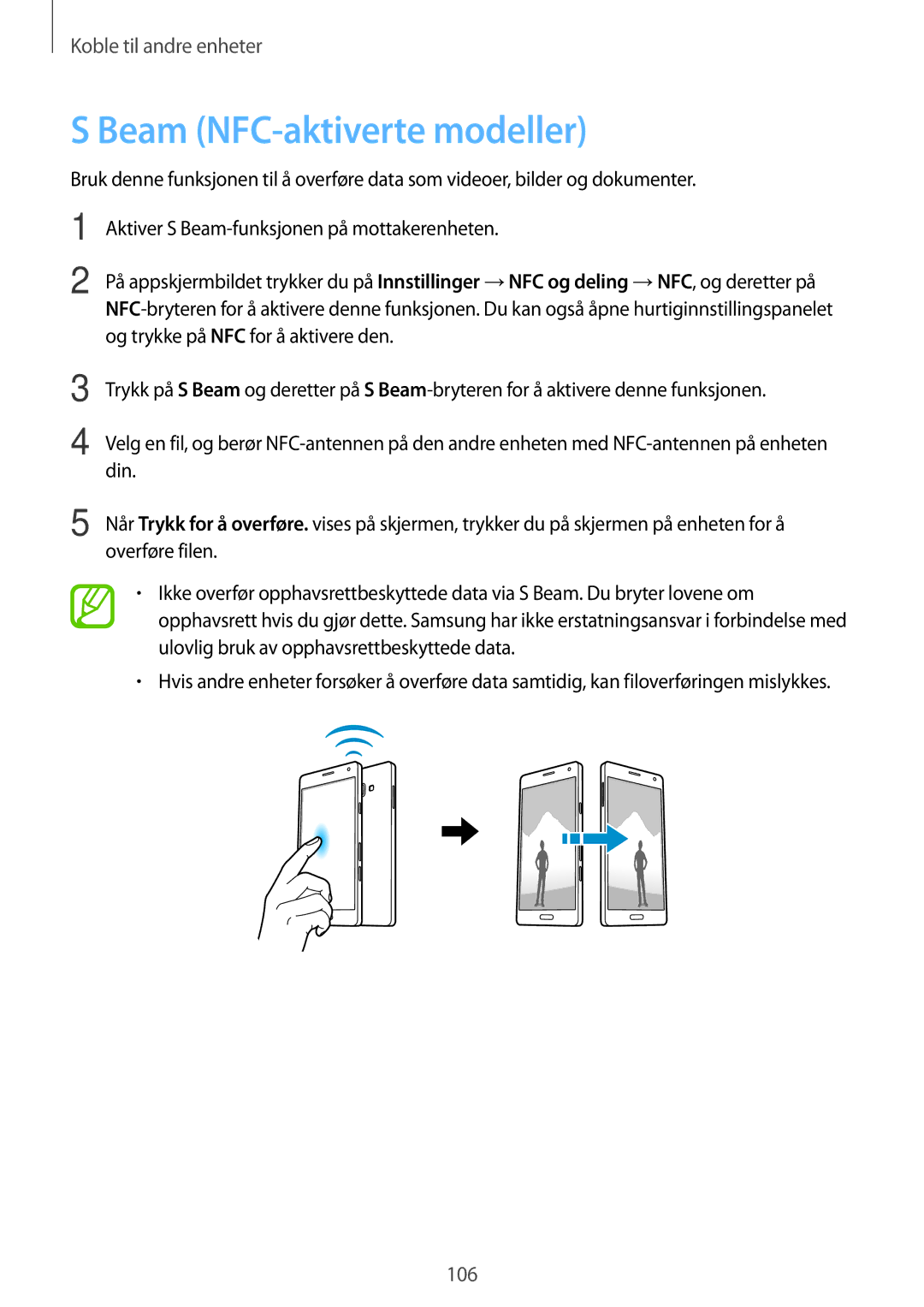 Samsung SM-A700FZDANEE, SM-A700FZKANEE, SM-A700FZWANEE manual Beam NFC-aktiverte modeller 