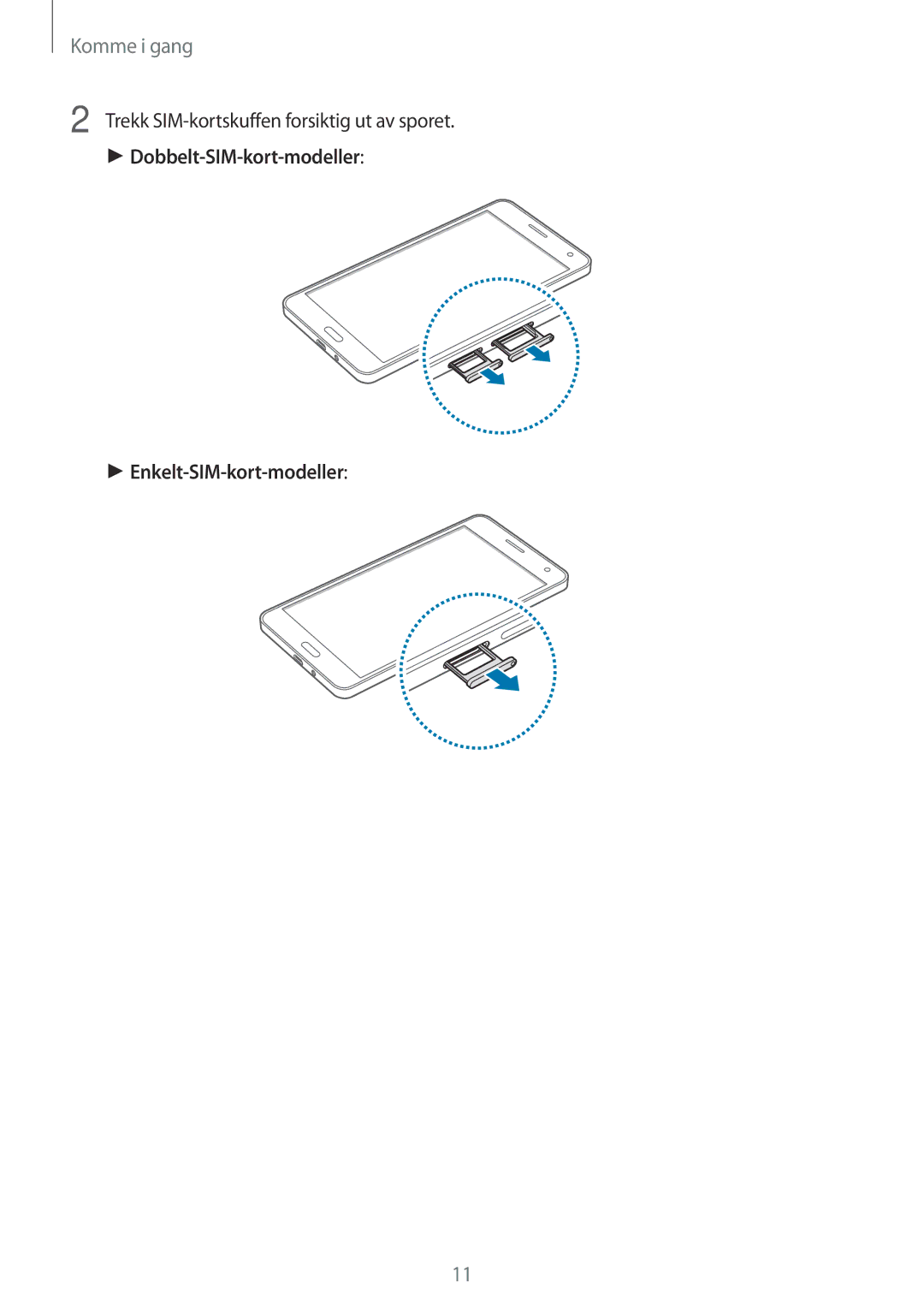 Samsung SM-A700FZWANEE, SM-A700FZKANEE, SM-A700FZDANEE manual Trekk SIM-kortskuffen forsiktig ut av sporet 