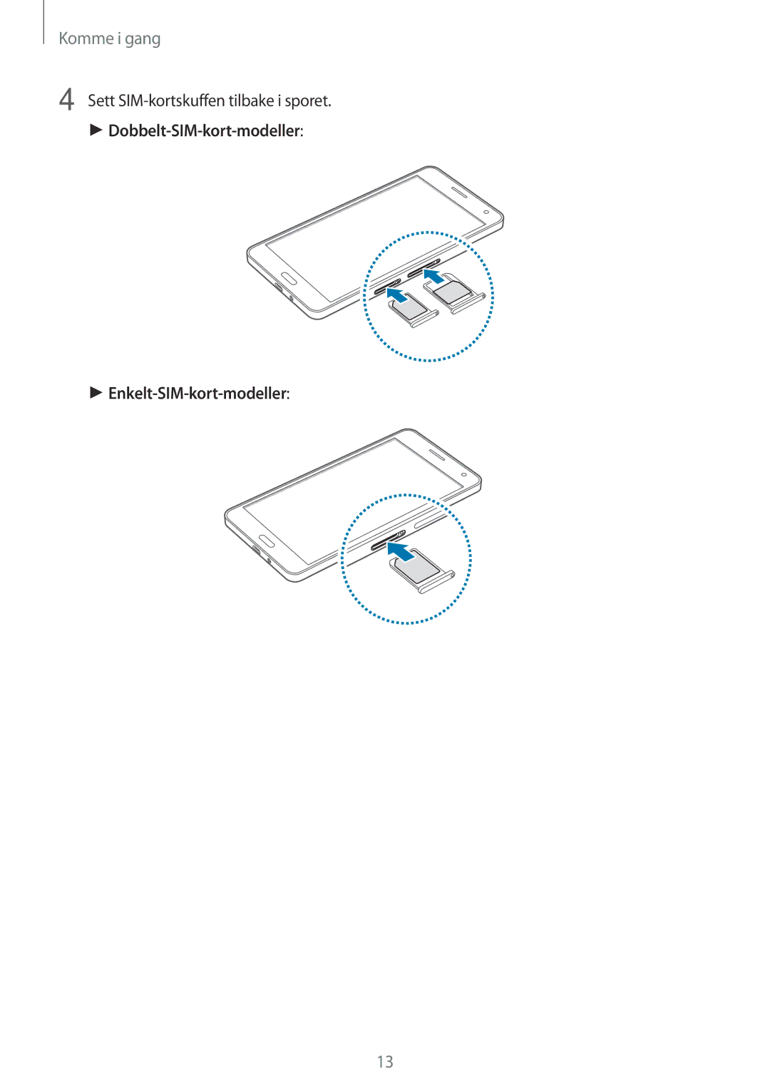 Samsung SM-A700FZDANEE, SM-A700FZKANEE, SM-A700FZWANEE manual Sett SIM-kortskuffen tilbake i sporet 