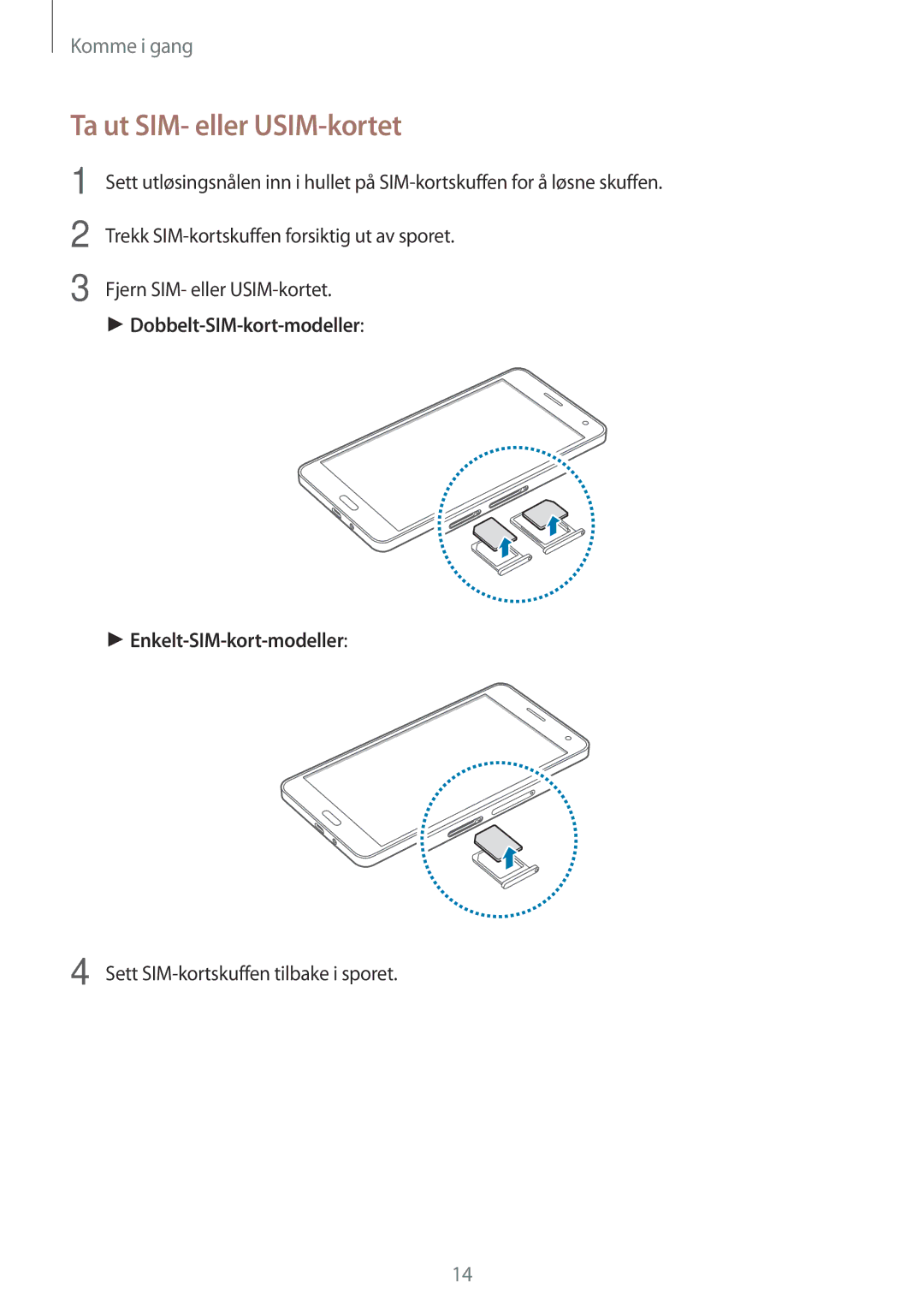 Samsung SM-A700FZWANEE, SM-A700FZKANEE, SM-A700FZDANEE manual Ta ut SIM- eller USIM-kortet 