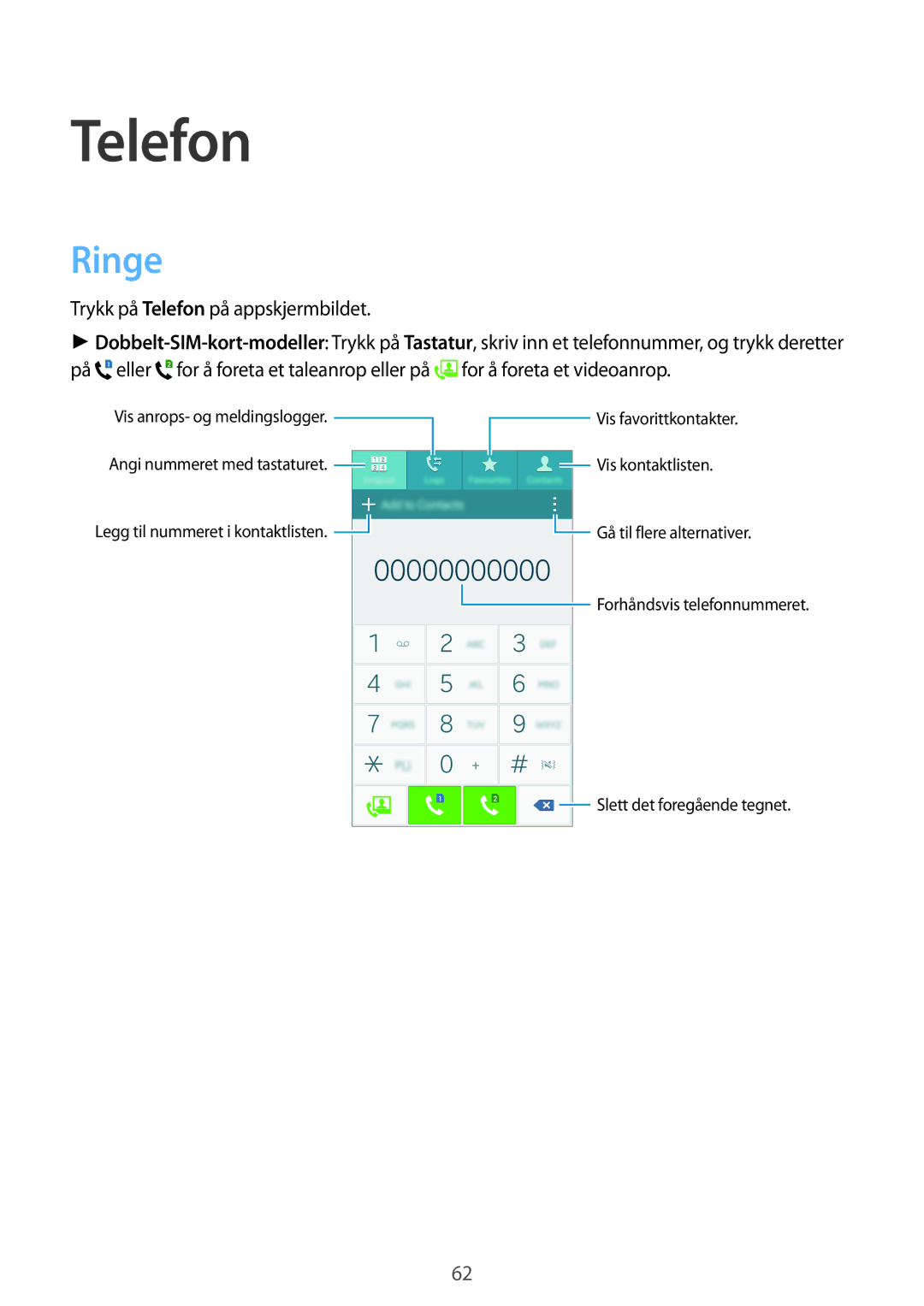 Samsung SM-A700FZWANEE, SM-A700FZKANEE, SM-A700FZDANEE manual Ringe, Trykk på Telefon på appskjermbildet 