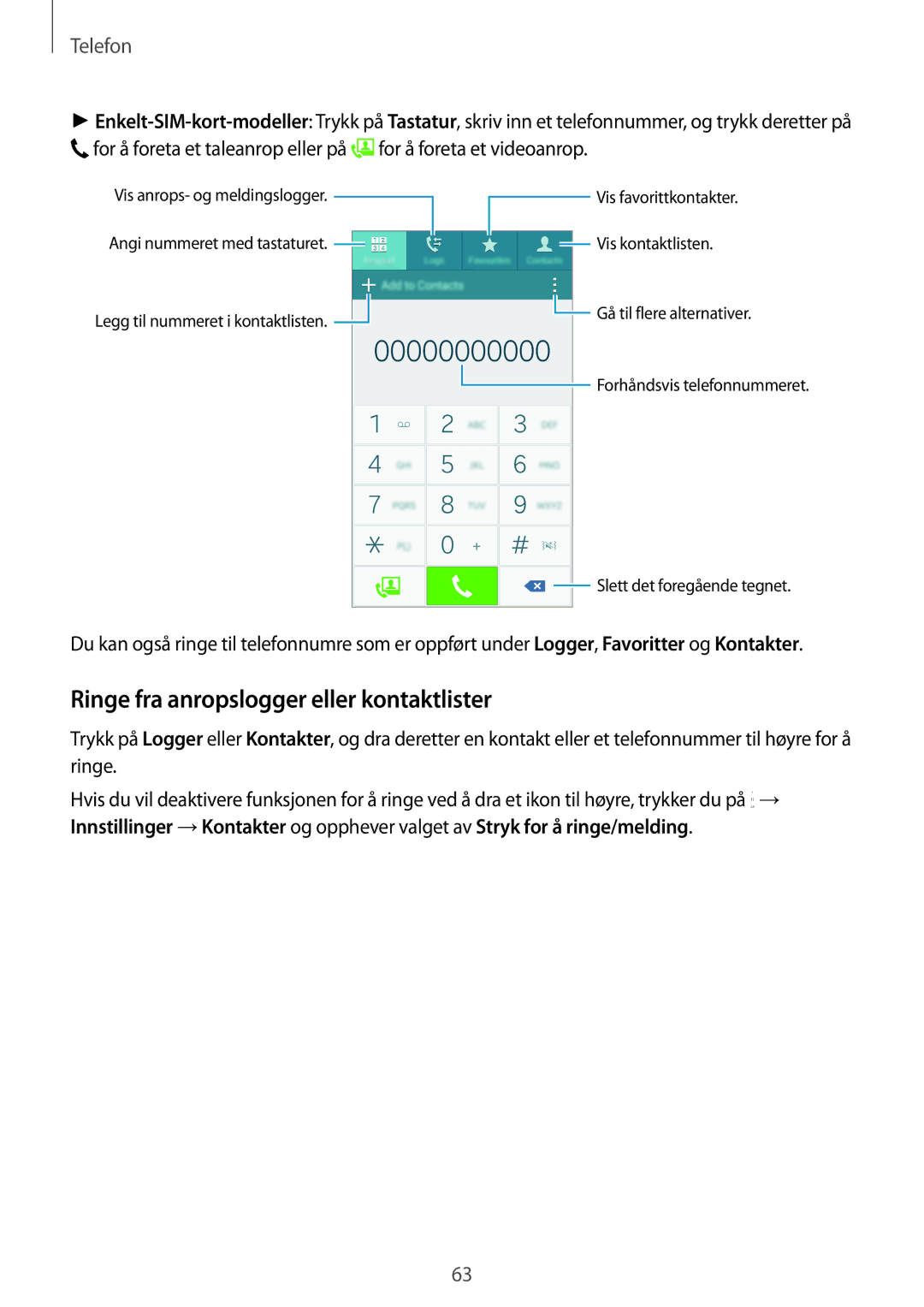 Samsung SM-A700FZKANEE, SM-A700FZDANEE, SM-A700FZWANEE manual Ringe fra anropslogger eller kontaktlister, Telefon 