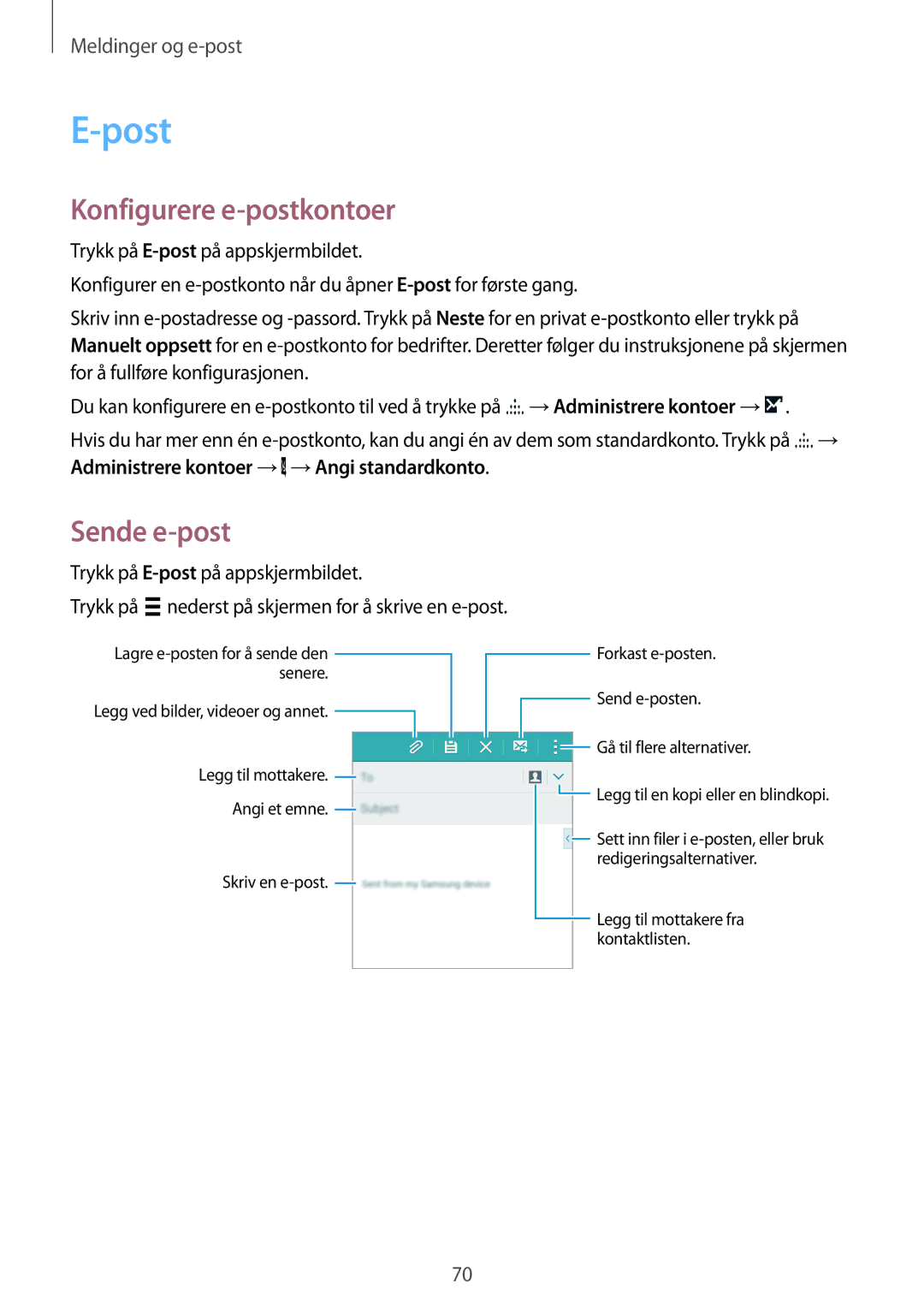 Samsung SM-A700FZDANEE, SM-A700FZKANEE, SM-A700FZWANEE manual Post, Konfigurere e-postkontoer, Sende e-post 