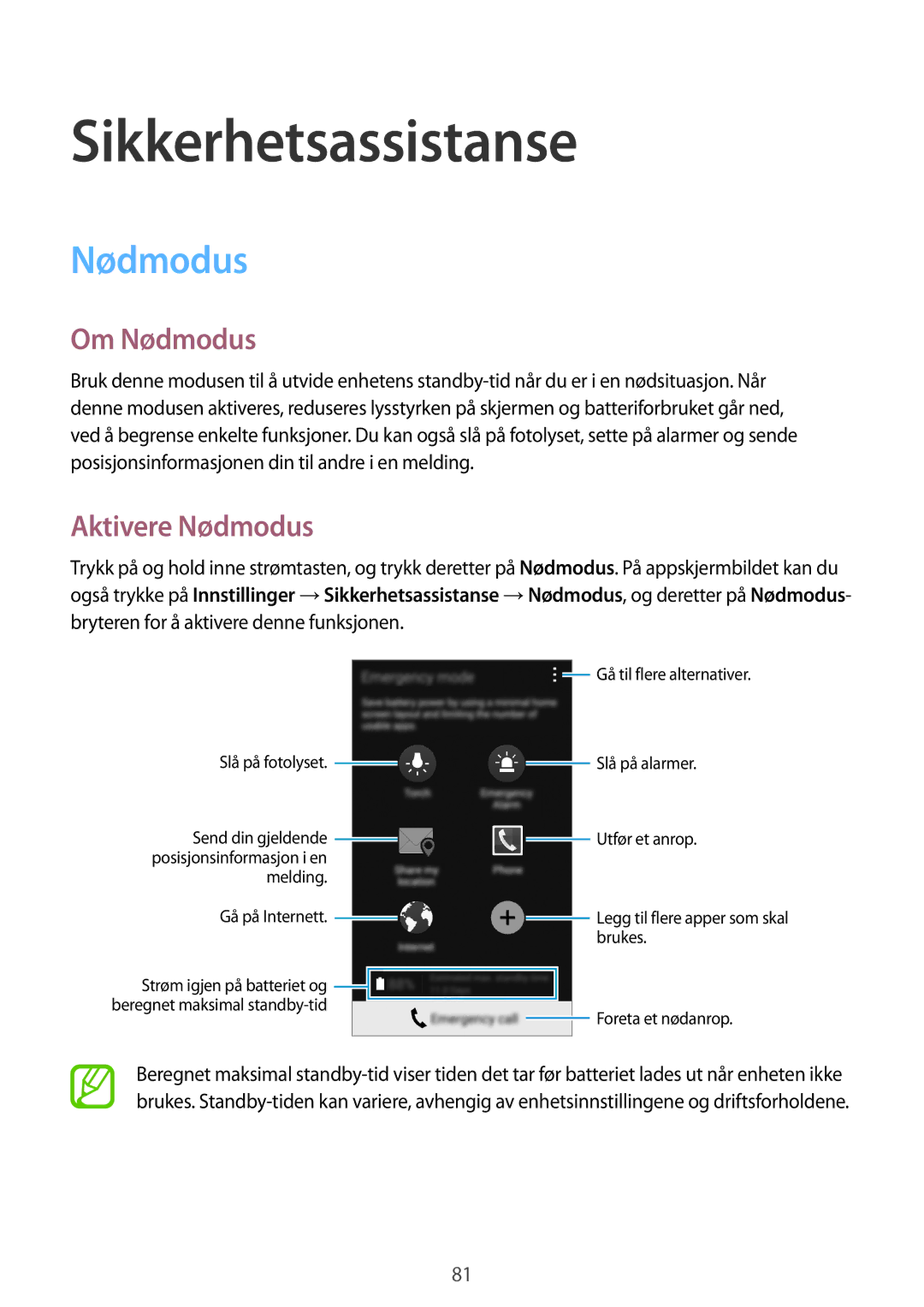 Samsung SM-A700FZKANEE, SM-A700FZDANEE, SM-A700FZWANEE manual Sikkerhetsassistanse, Om Nødmodus, Aktivere Nødmodus 