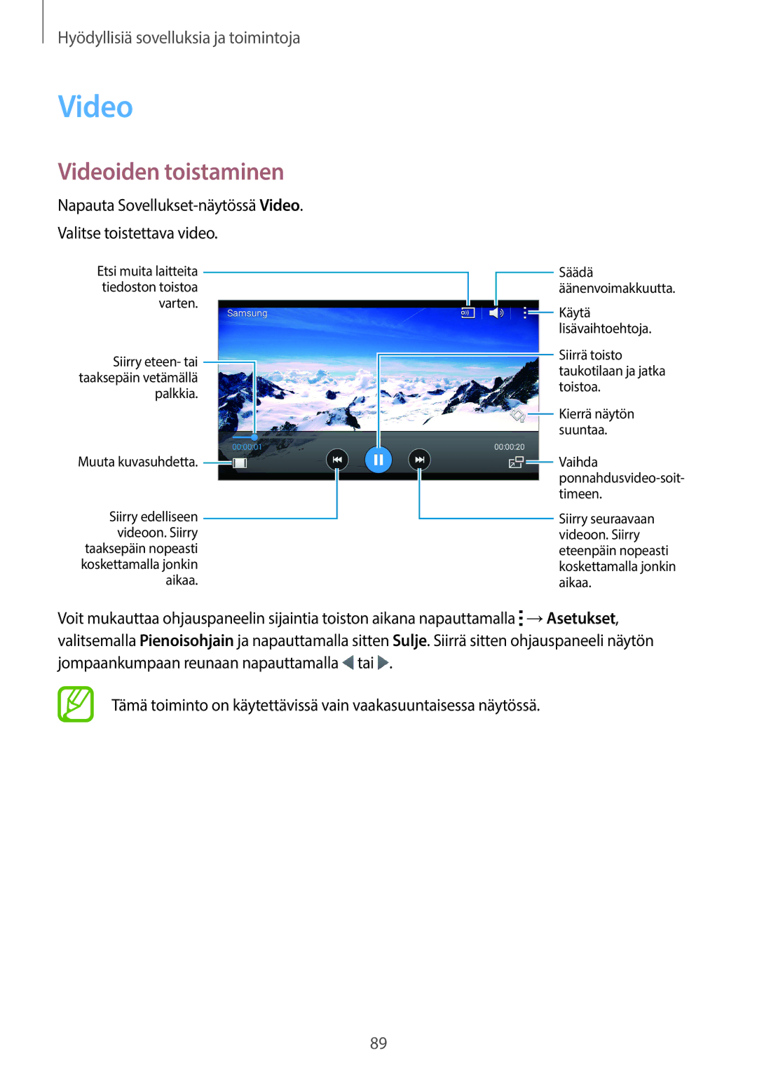 Samsung SM-A700FZWANEE, SM-A700FZKANEE, SM-A700FZDANEE manual Videoiden toistaminen 