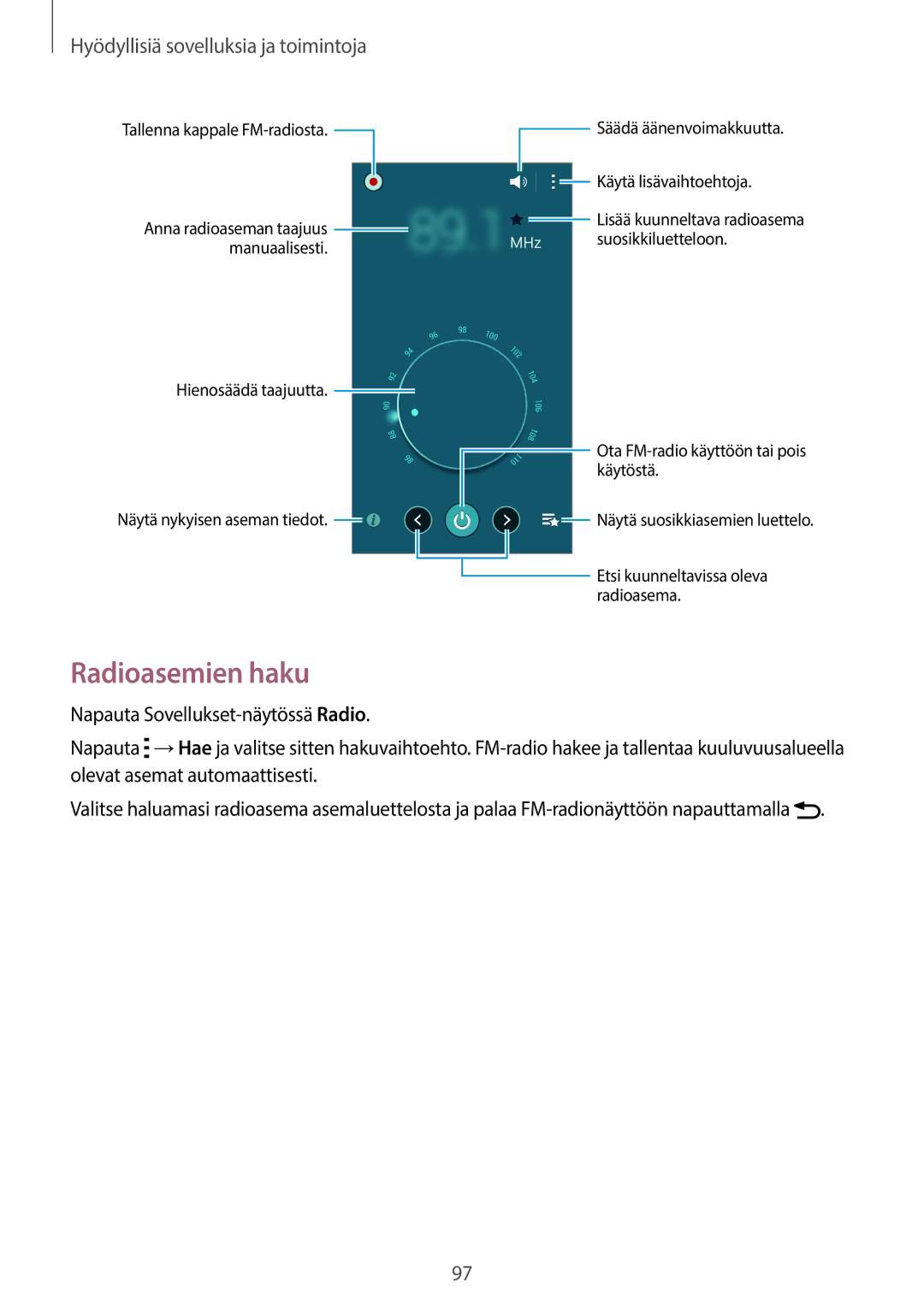 Samsung SM-A700FZDANEE, SM-A700FZKANEE, SM-A700FZWANEE manual Radioasemien haku, Napauta Sovellukset-näytössä Radio 