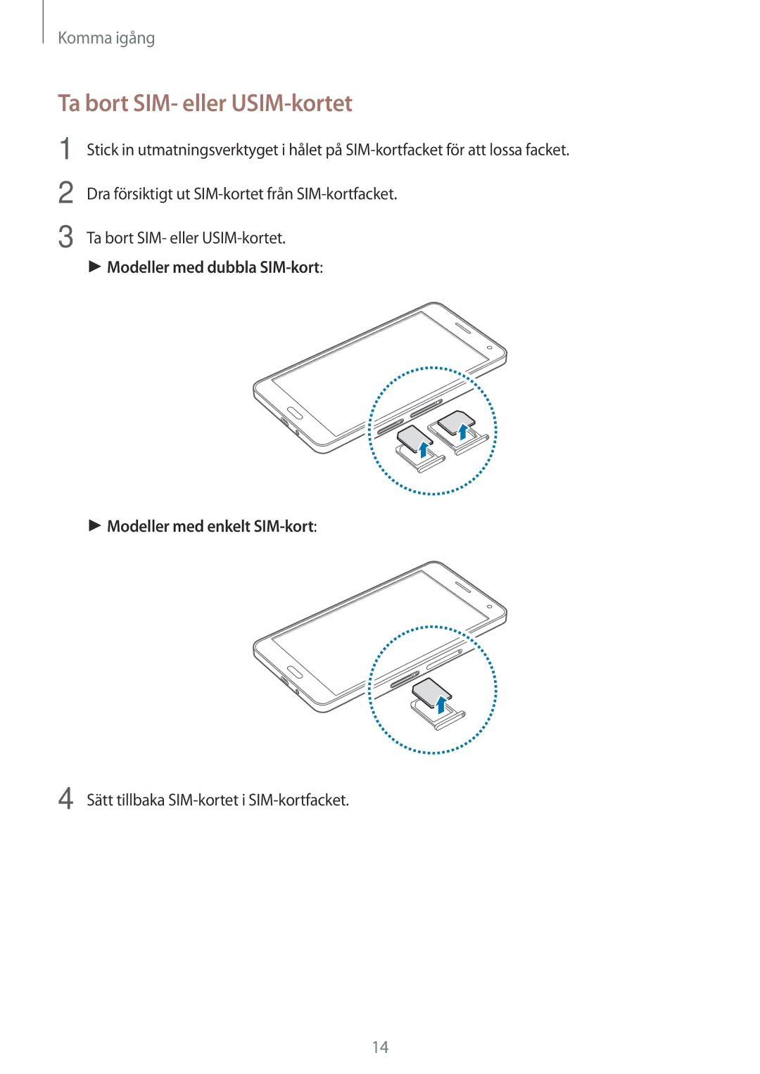 Samsung SM-A700FZWANEE, SM-A700FZKANEE, SM-A700FZDANEE manual Ta bort SIM- eller USIM-kortet 