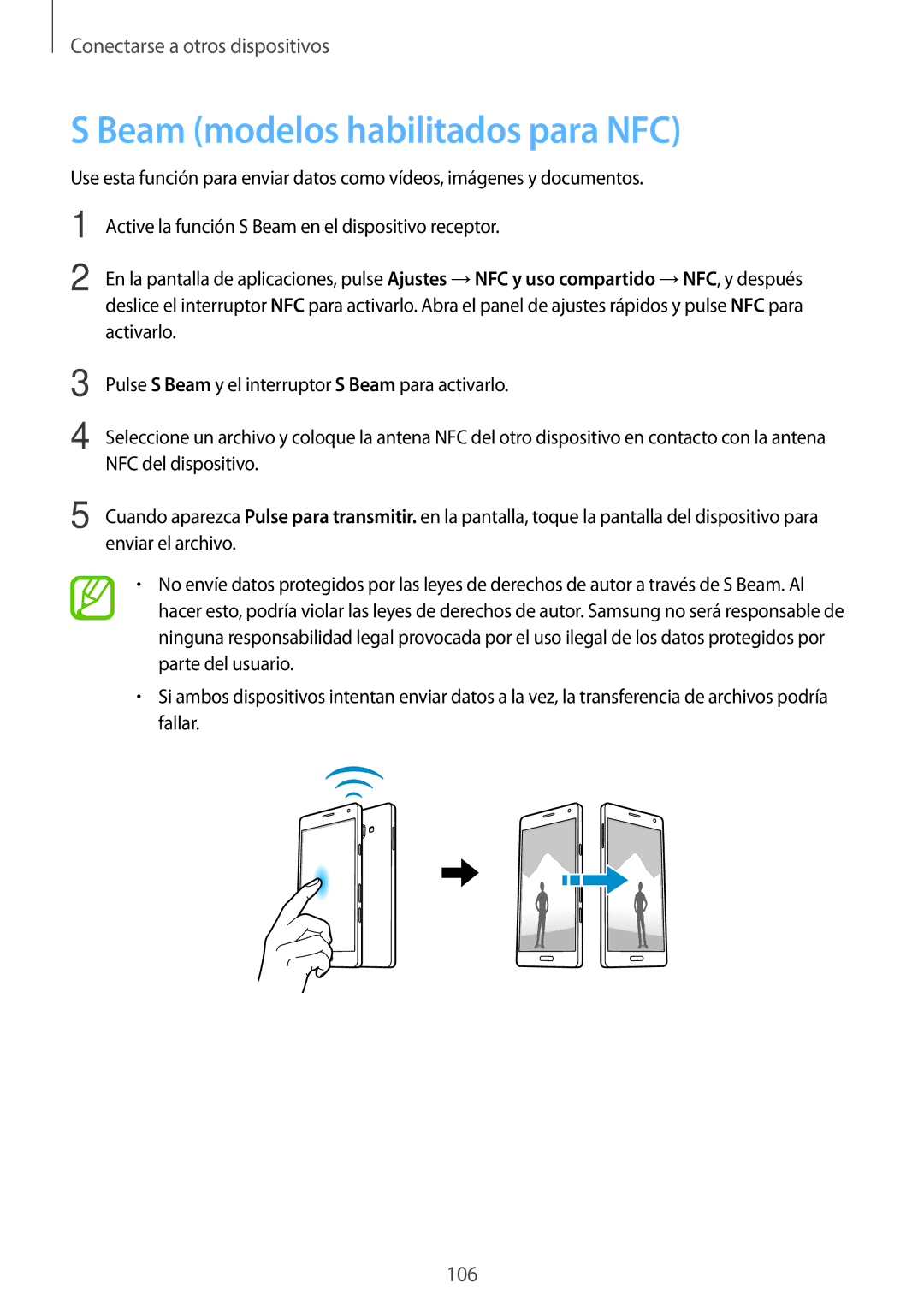 Samsung SM-A700FZKAPHE manual Beam modelos habilitados para NFC 