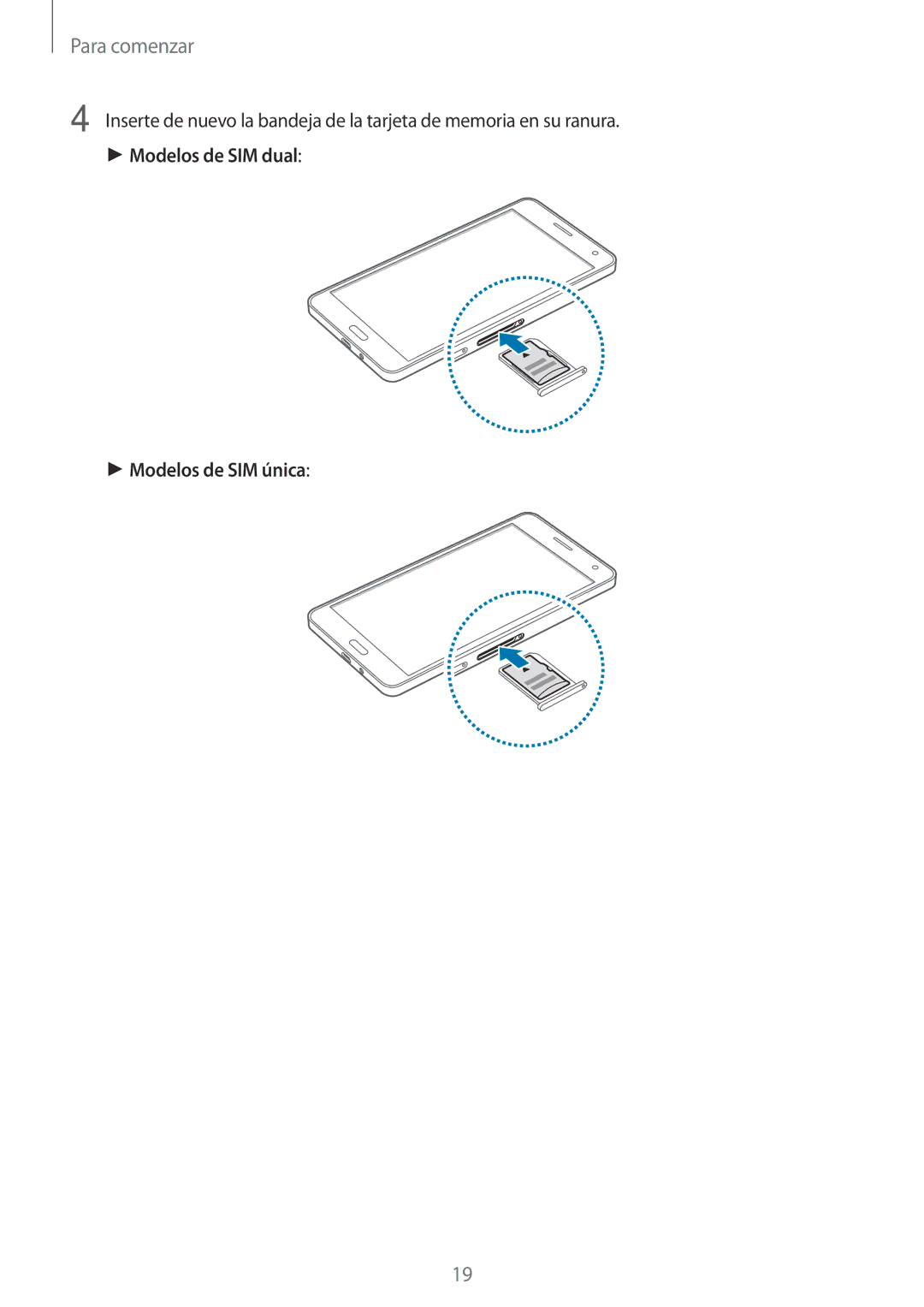 Samsung SM-A700FZKAPHE manual Modelos de SIM dual Modelos de SIM única 