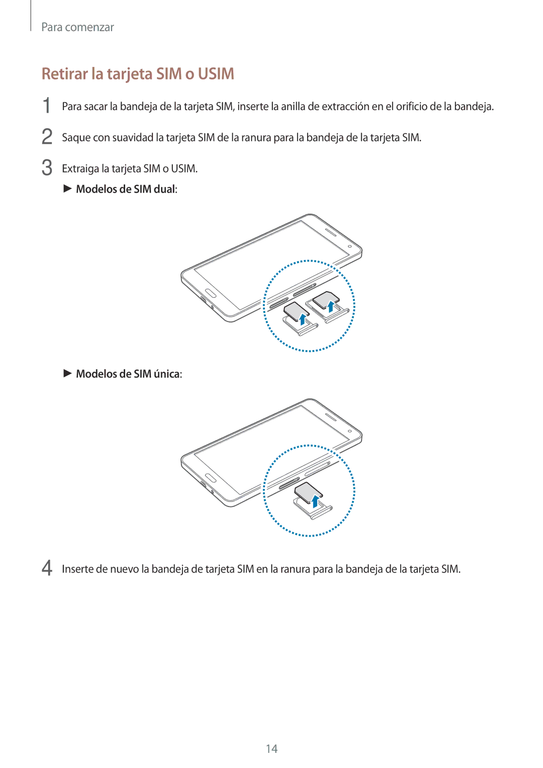 Samsung SM-A700FZKAPHE manual Retirar la tarjeta SIM o Usim 