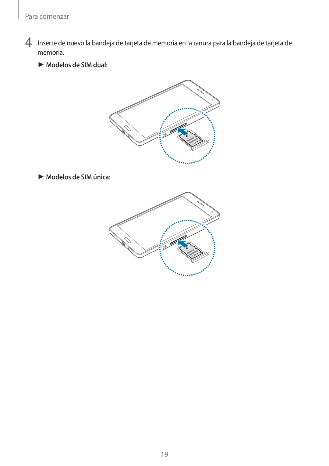 Samsung SM-A700FZKAPHE manual Modelos de SIM dual Modelos de SIM única 