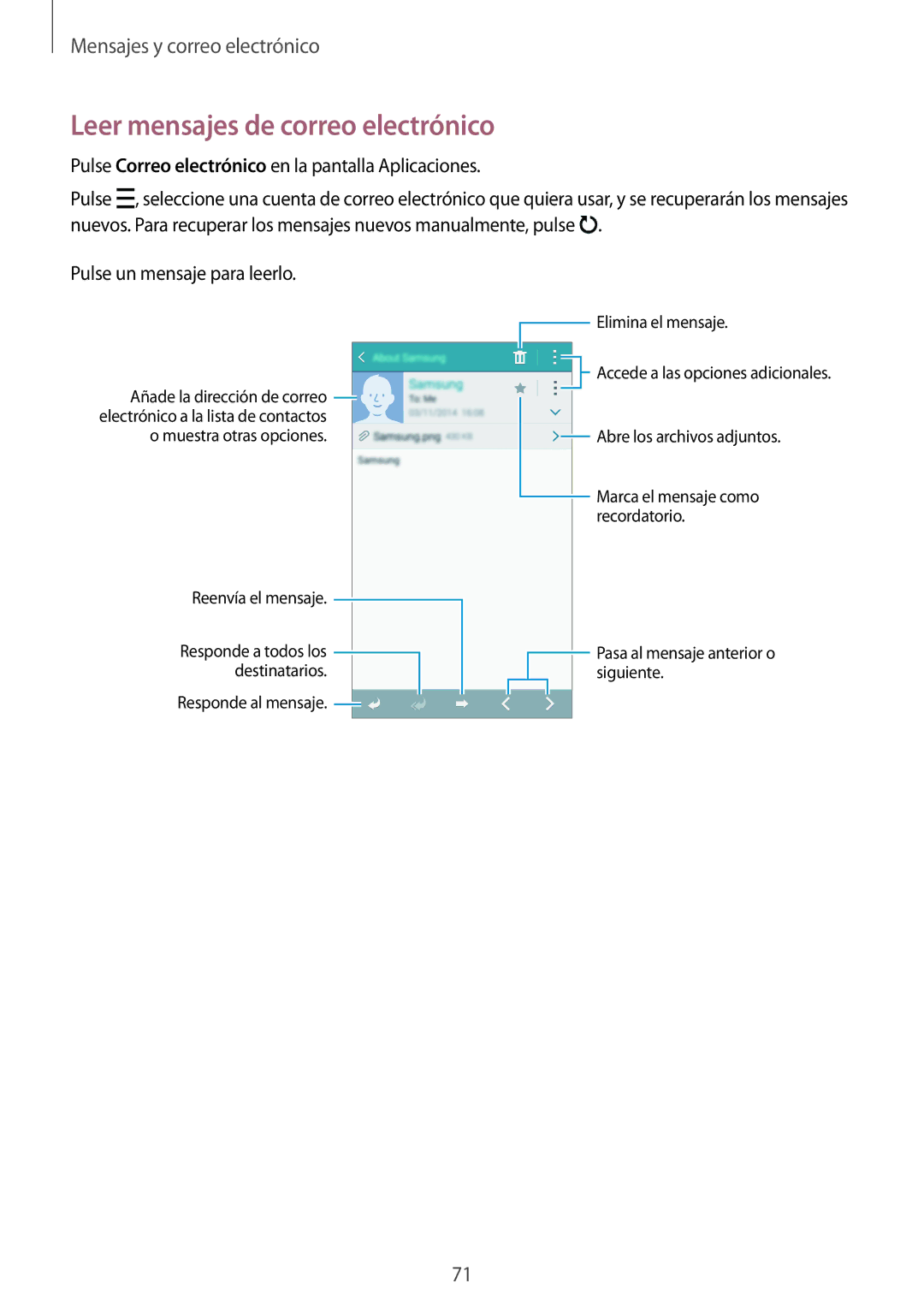 Samsung SM-A700FZKAPHE manual Leer mensajes de correo electrónico 