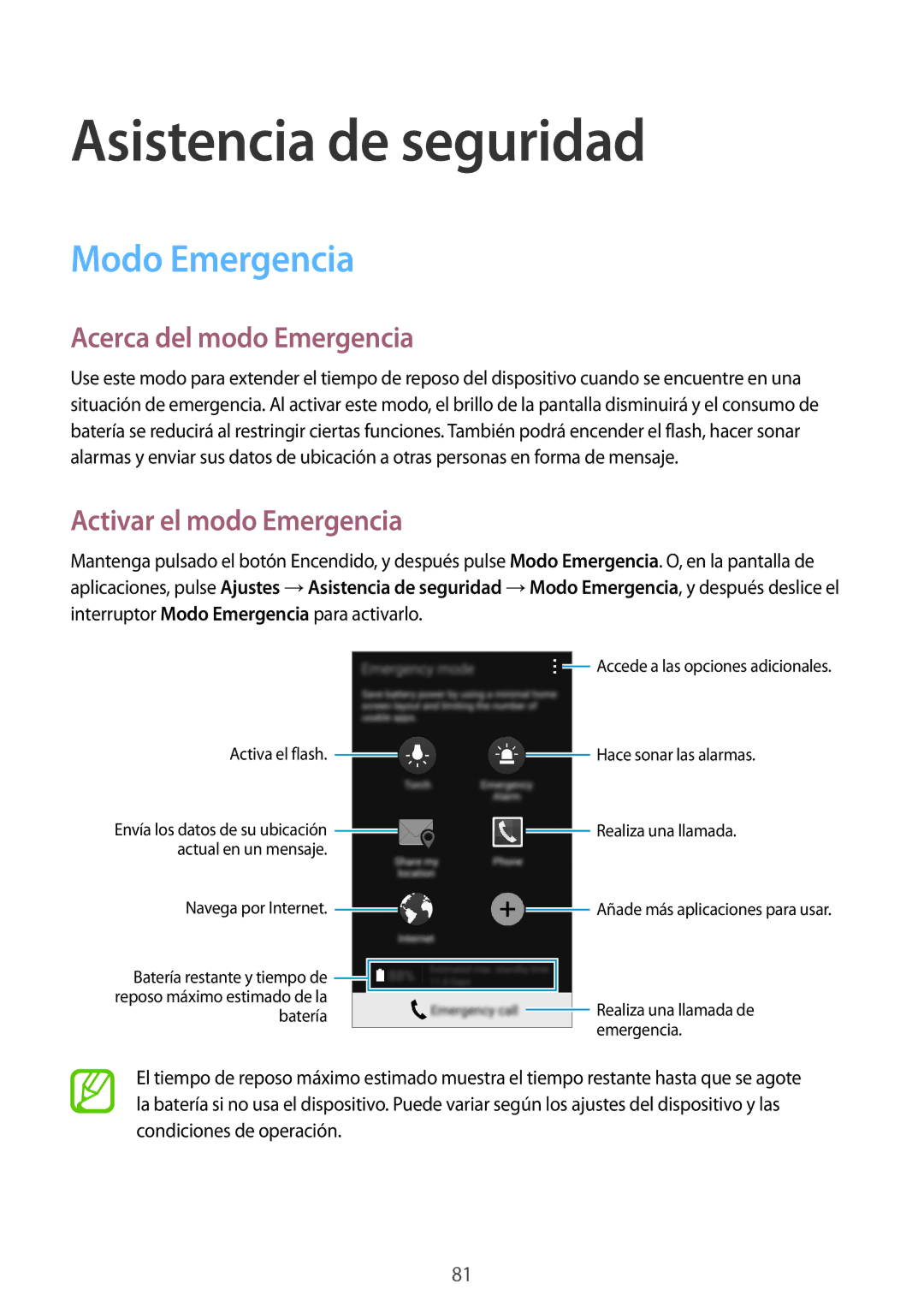 Samsung SM-A700FZKAPHE Asistencia de seguridad, Modo Emergencia, Acerca del modo Emergencia, Activar el modo Emergencia 