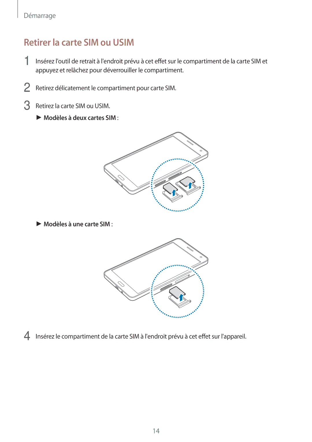 Samsung SM-A700FZWAFTM, SM-A700FZKAXEF, SM-A700FZDAXEF, SM-A700FZWAXEF manual Retirer la carte SIM ou Usim 