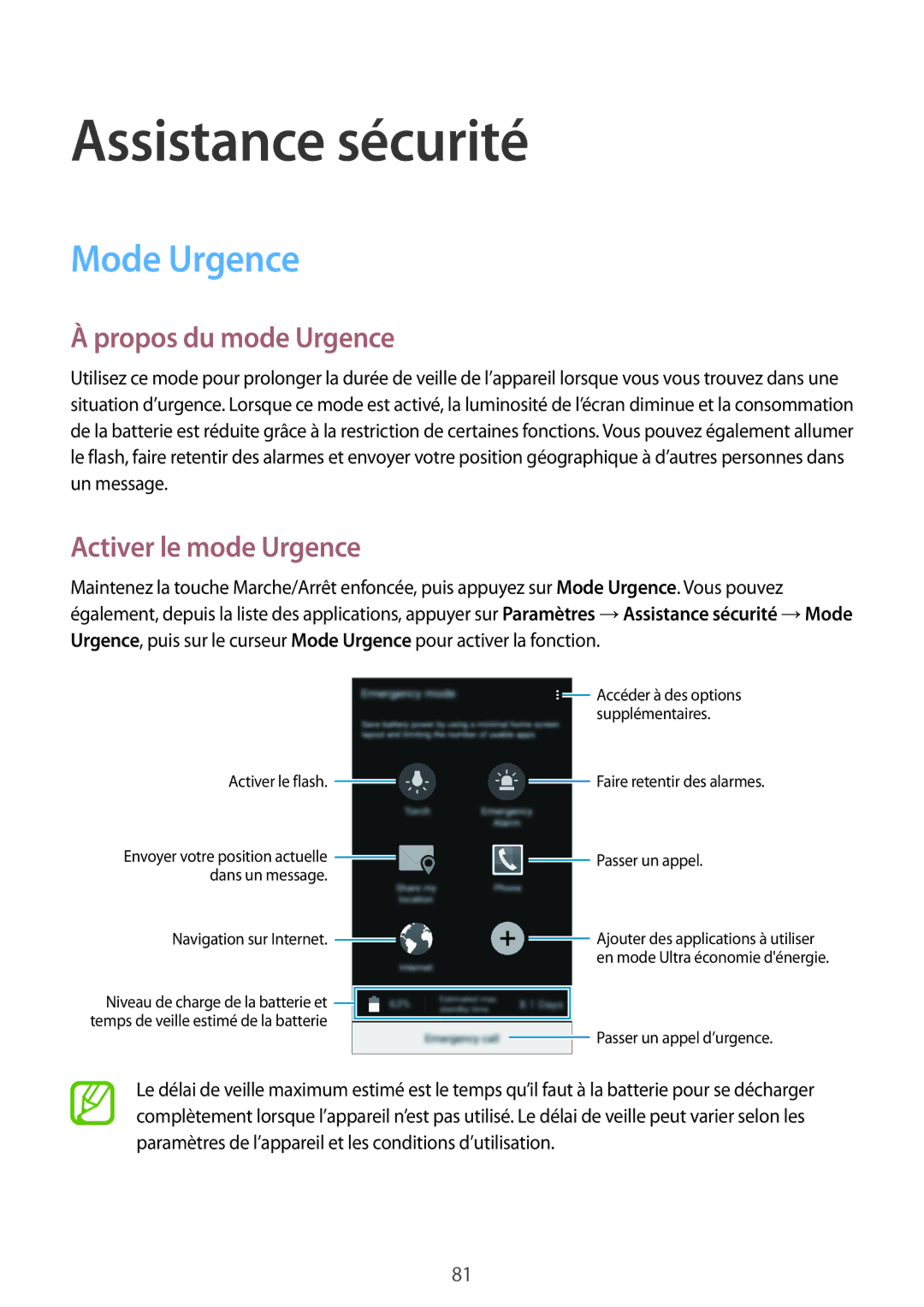 Samsung SM-A700FZDAXEF, SM-A700FZKAXEF Assistance sécurité, Mode Urgence, Propos du mode Urgence, Activer le mode Urgence 