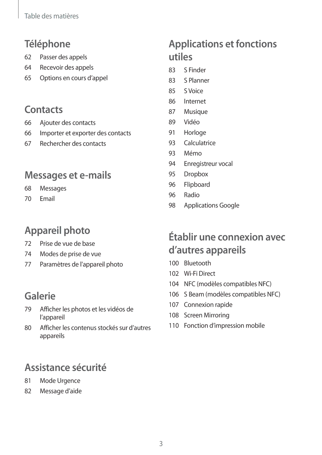 Samsung SM-A700FZWAXEF, SM-A700FZKAXEF, SM-A700FZDAXEF, SM-A700FZWAFTM manual Téléphone 