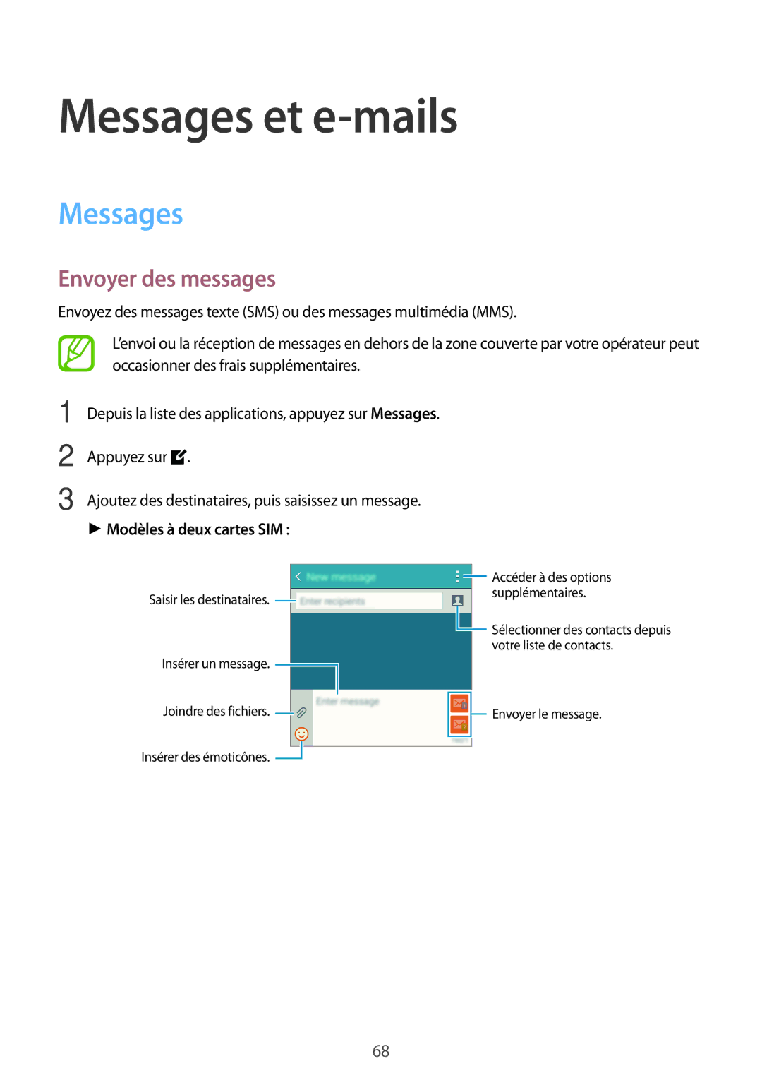 Samsung SM-A700FZKAXEF, SM-A700FZDAXEF, SM-A700FZWAFTM Messages et e-mails, Envoyer des messages, Modèles à deux cartes SIM 