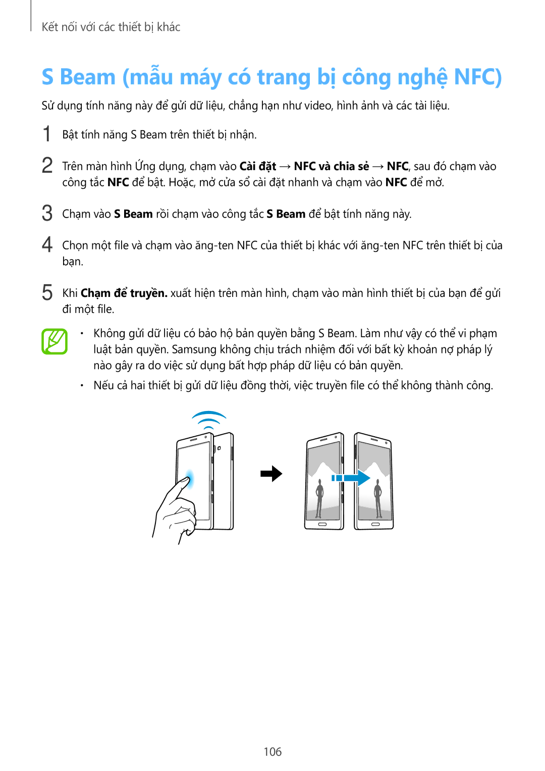 Samsung SM-A700HZKDXXV manual Beam mẫu máy có trang bị công nghệ NFC 