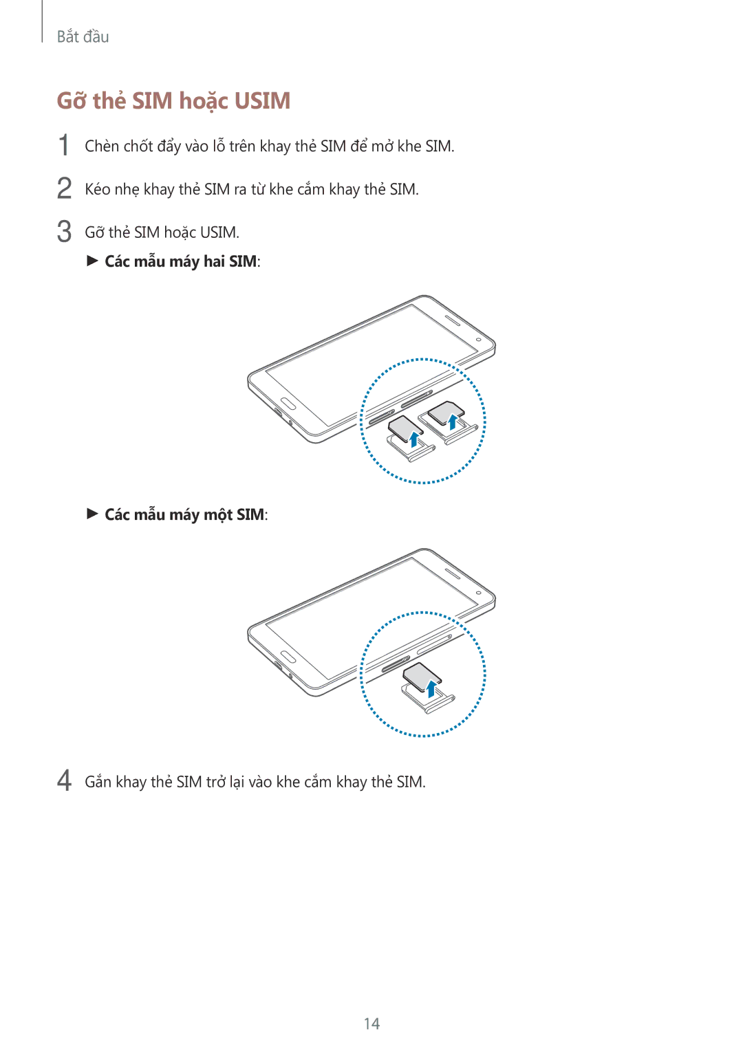 Samsung SM-A700HZKDXXV manual Gỡ thẻ SIM hoặc Usim 