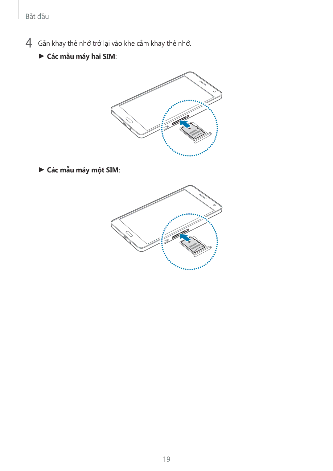 Samsung SM-A700HZKDXXV manual Gắn khay thẻ nhớ trở lại vào khe cắm khay thẻ nhớ 