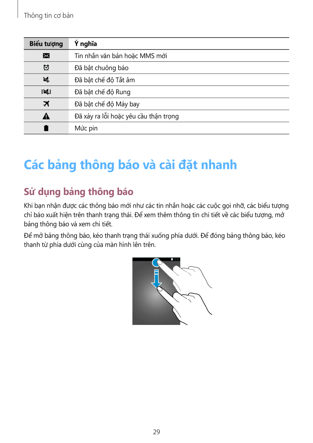 Samsung SM-A700HZKDXXV manual Các bảng thông báo và cài đặt nhanh, Sử dụng bảng thông báo, Biểu tượng Ý nghĩa 