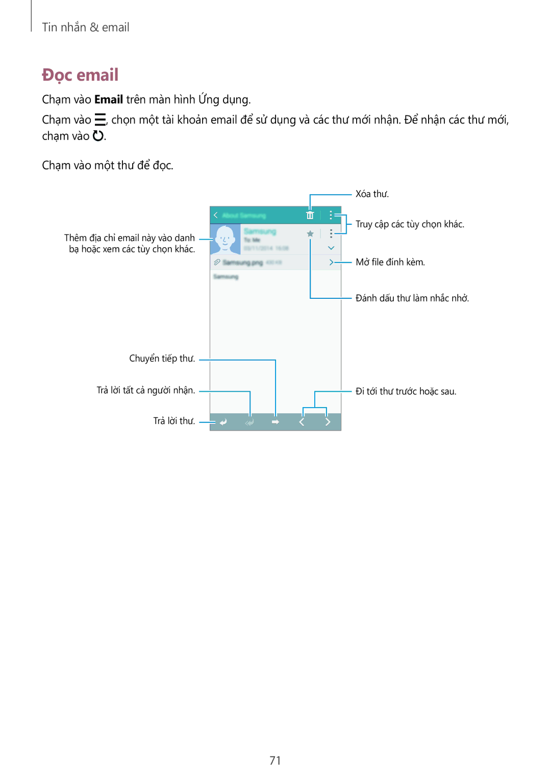 Samsung SM-A700HZKDXXV manual Đọc email 