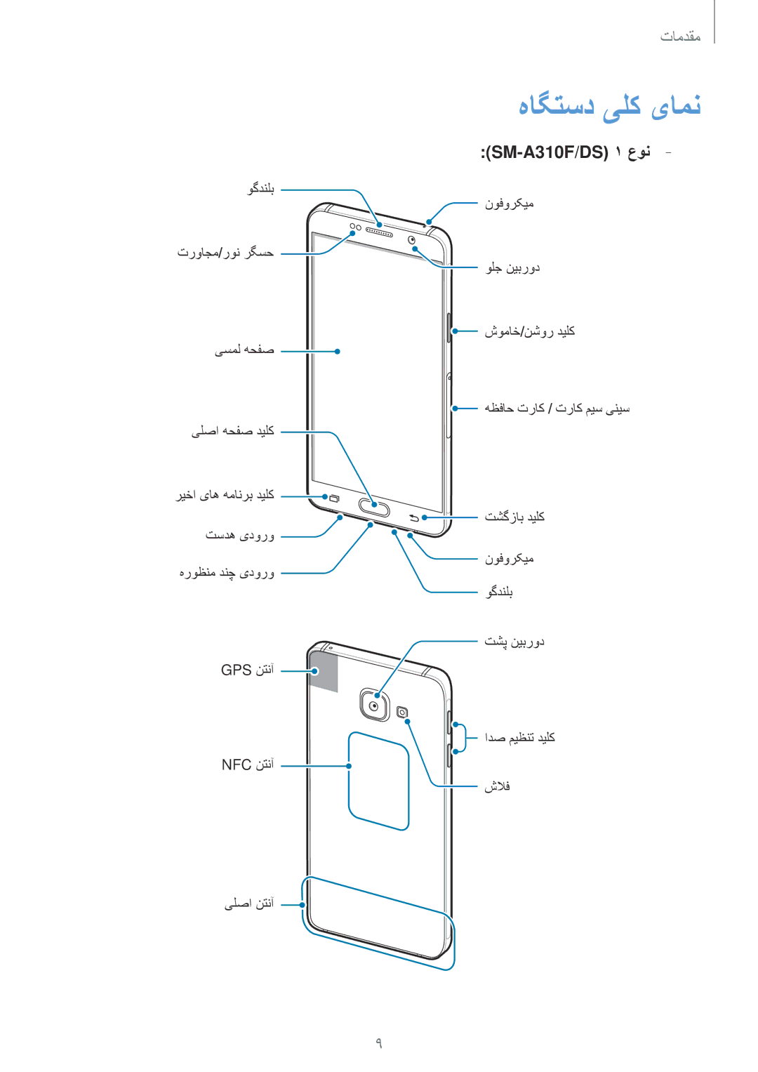 Samsung SM-A310FEDDKSA, SM-A710FZDFKSA, SM-A710FZKFKSA, SM-A710FZWFKSA, SM-A310FZDDKSA هاگتسد یلک یامن, SM-A310F/DS 1 عون 