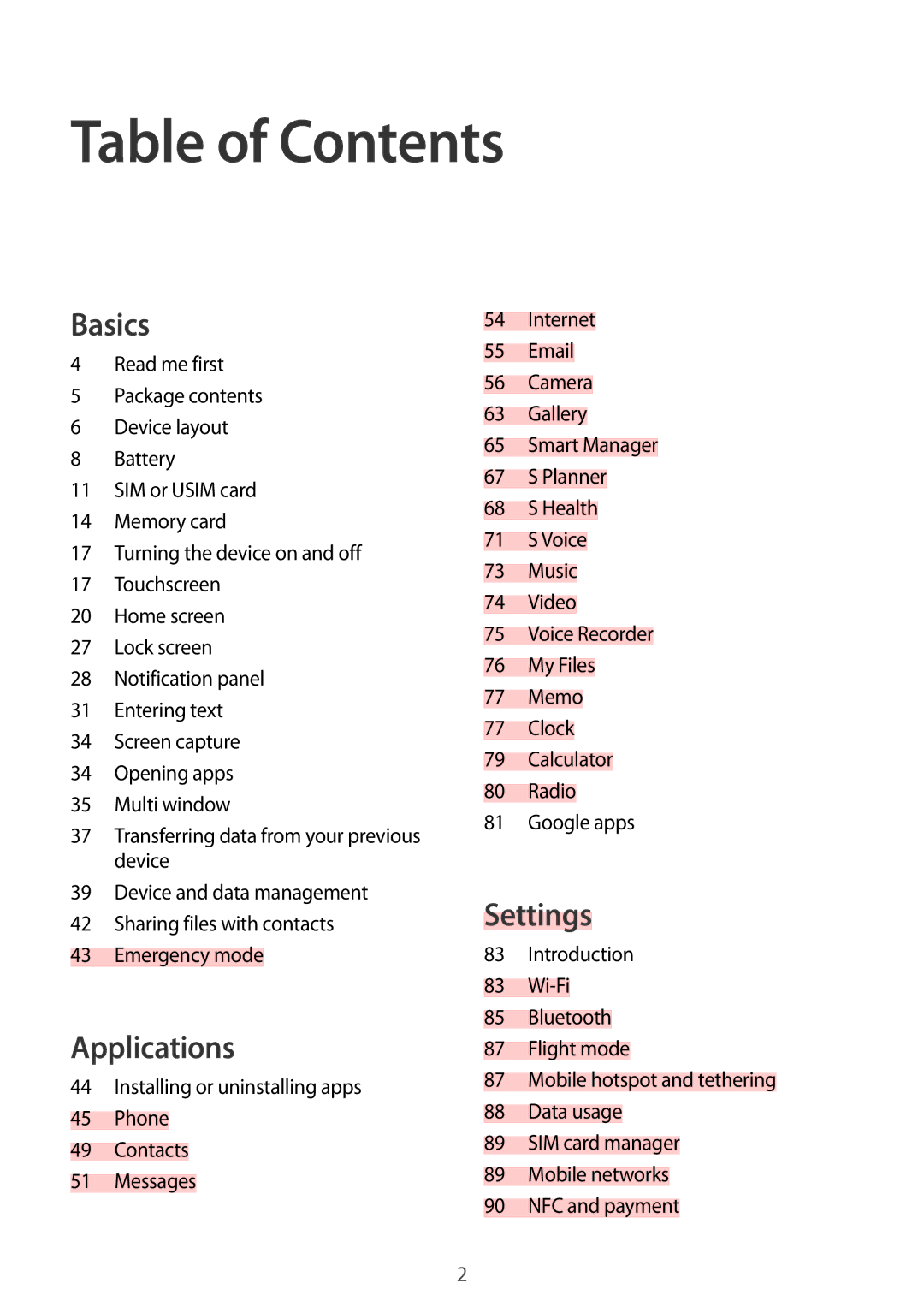 Samsung SM-A710FZWFKSA, SM-A710FZDFKSA, SM-A710FZKFKSA, SM-A710FZDFXXV, SM-A710FZKFXXV, SM-A710FEDFXXV manual Table of Contents 