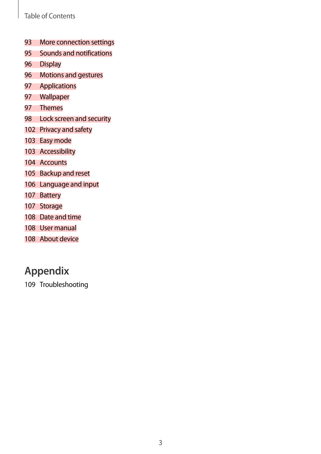 Samsung SM-A710FZDFXXV, SM-A710FZDFKSA, SM-A710FZKFKSA, SM-A710FZWFKSA, SM-A710FZKFXXV, SM-A710FEDFXXV manual Appendix 