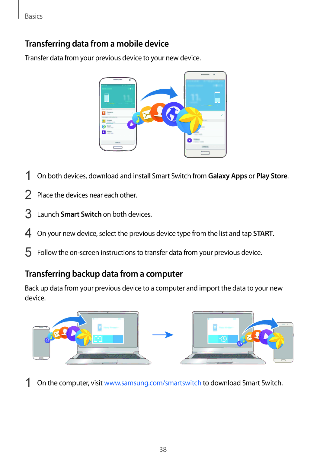 Samsung SM-A710FZWFKSA, SM-A710FZDFKSA Transferring data from a mobile device, Transferring backup data from a computer 