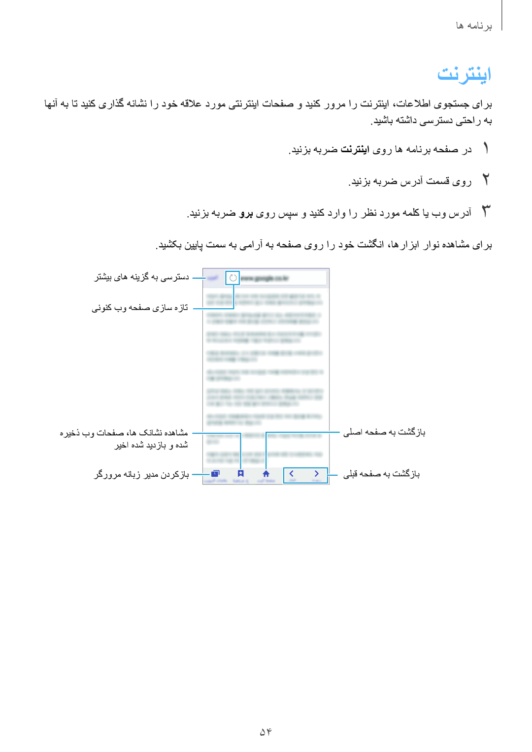 Samsung SM-A710FZDFKSA, SM-A710FZKFKSA, SM-A710FZWFKSA manual تنرتنيا 