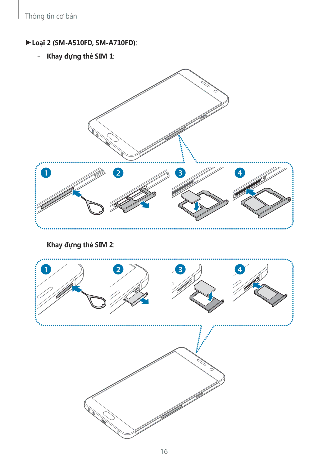 Samsung SM-A310FEDDXXV, SM-A710FZDFXXV, SM-A710FZKFXXV, SM-A310FZDDXXV manual Loại 2 SM-A510FD, SM-A710FD Khay đựng thẻ SIM 