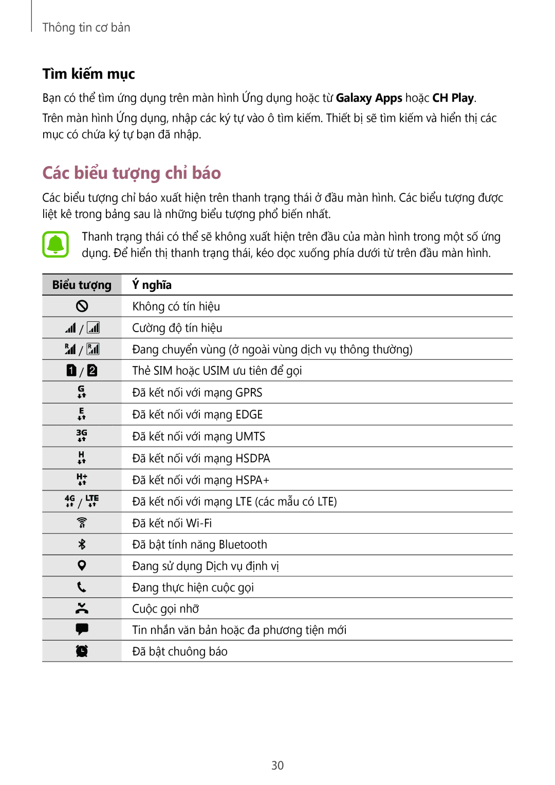 Samsung SM-A710FZDFXXV, SM-A710FZKFXXV, SM-A310FZDDXXV manual Các biểu tượng chỉ báo, Tìm kiếm mục, Biểu tượng Nghĩa 