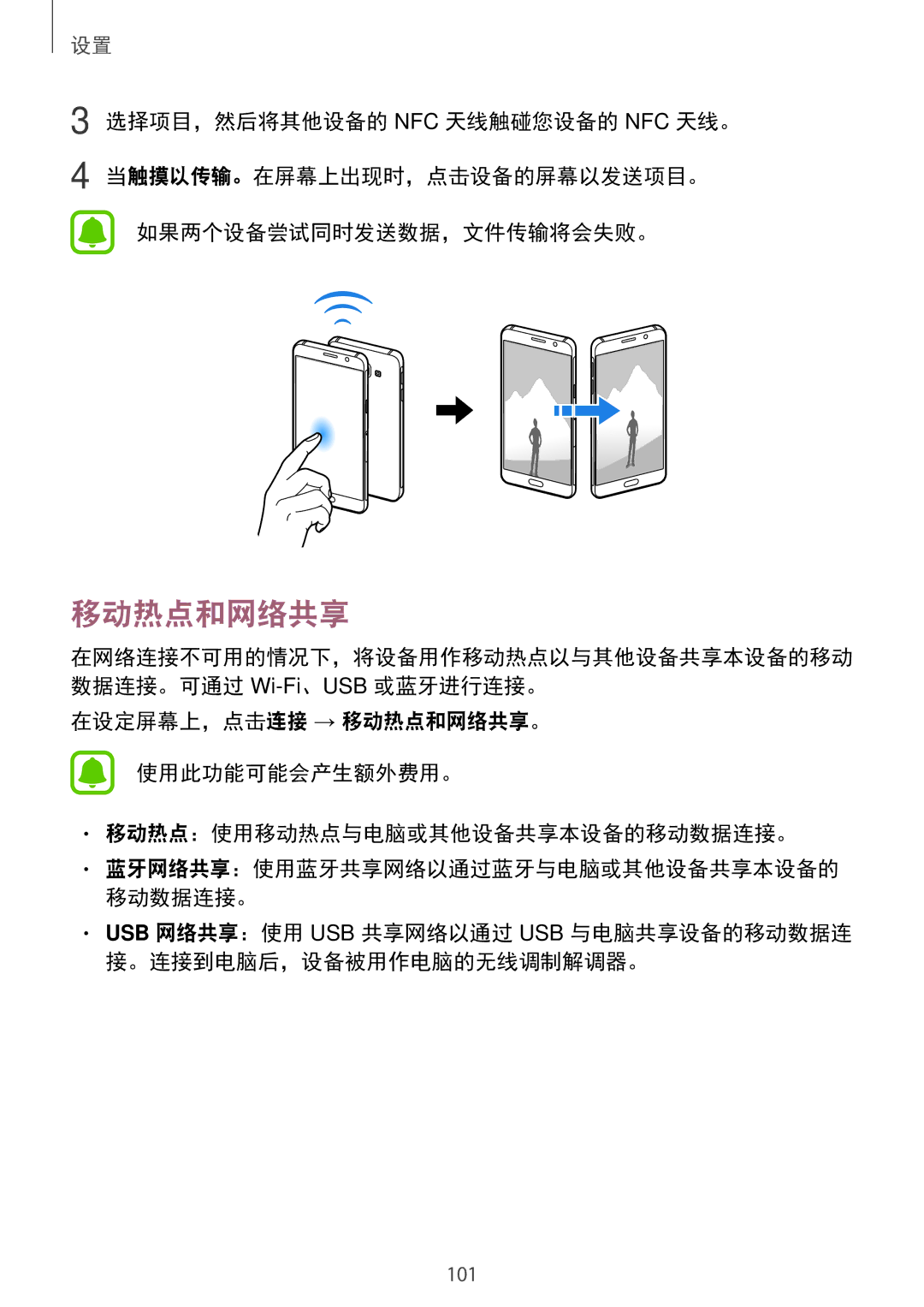 Samsung SM-A310FZKDXXV, SM-A710FZDFXXV, SM-A710FZKFXXV, SM-A310FZDDXXV, SM-A710FEDFXXV, SM-A310FEDDXXV manual 移动热点和网络共享 