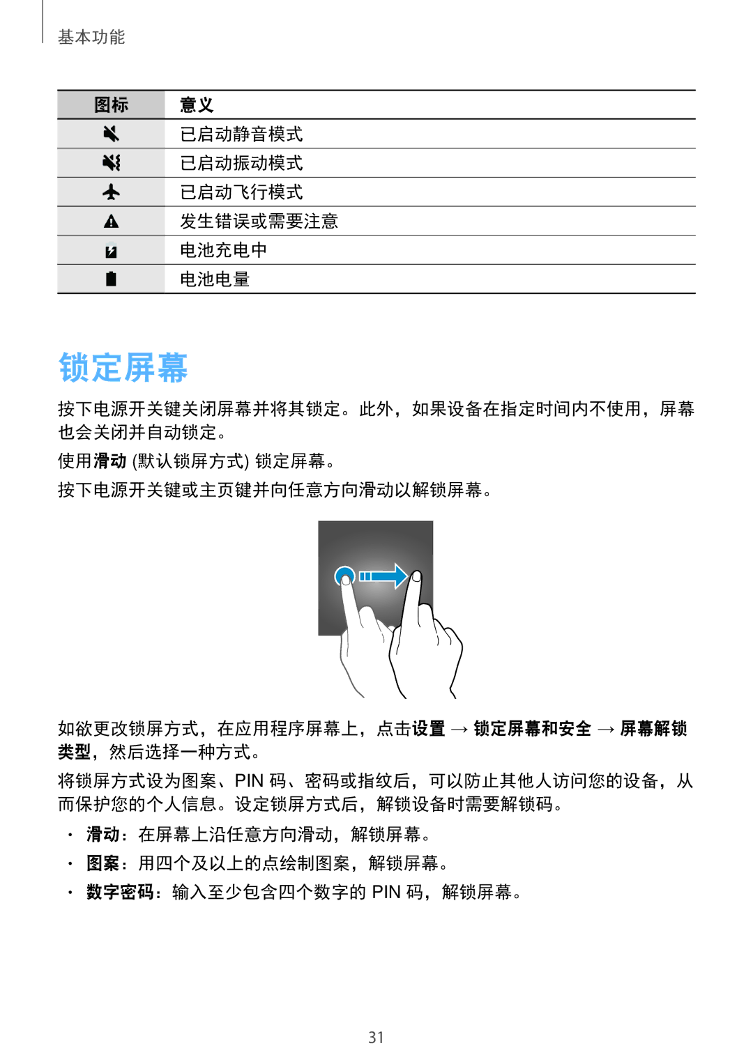 Samsung SM-A710FZKFXXV, SM-A710FZDFXXV, SM-A310FZDDXXV, SM-A710FEDFXXV, SM-A310FEDDXXV, SM-A310FZKDXXV manual 锁定屏幕 