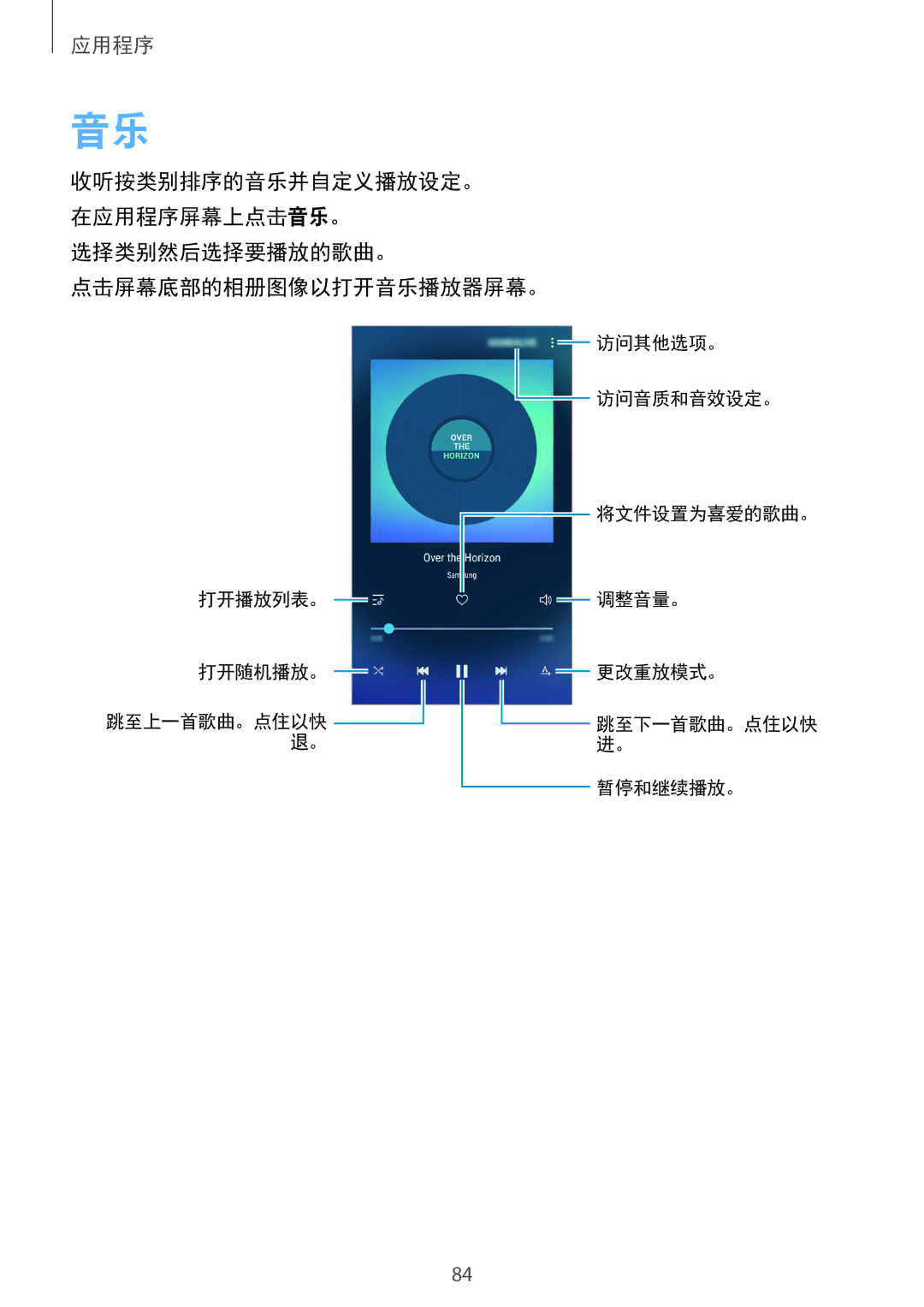 Samsung SM-A710FZDFXXV, SM-A710FZKFXXV, SM-A310FZDDXXV, SM-A710FEDFXXV, SM-A310FEDDXXV 选择类别然后选择要播放的歌曲。 点击屏幕底部的相册图像以打开音乐播放器屏幕。 