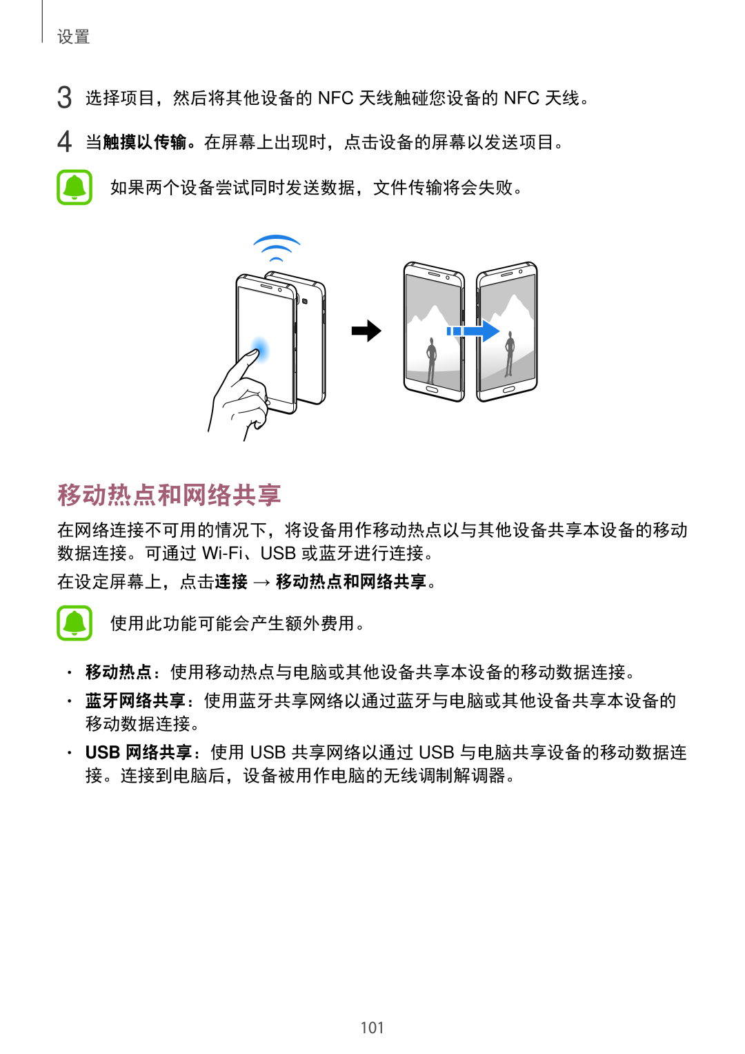 Samsung SM-A310FZKDXXV, SM-A710FZDFXXV manual 移动热点和网络共享, 3 选择项目，然后将其他设备的 NFC 天线触碰您设备的 NFC 天线。 4 当触摸以传输。在屏幕上出现时，点击设备的屏幕以发送项目。 