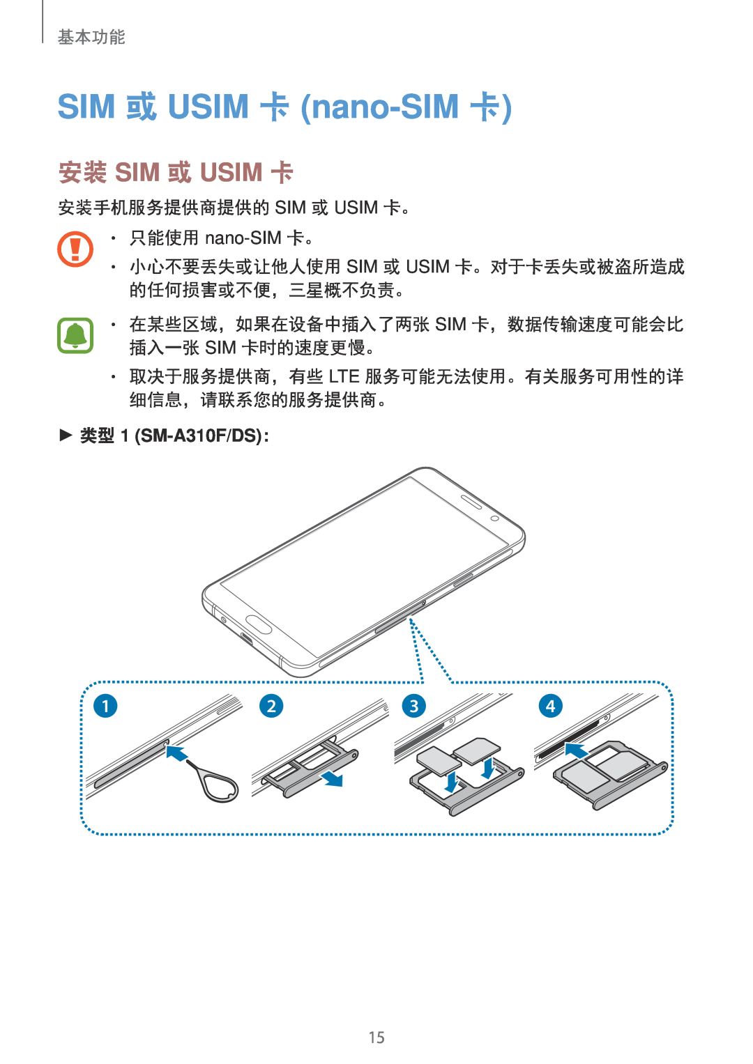 Samsung SM-A710FEDFXXV manual SIM 或 USIM 卡 nano-SIM 卡, 安装 Sim 或 Usim 卡, 安装手机服务提供商提供的 Sim 或 Usim 卡。, 只能使用 nano-SIM 卡。, 基本功能 