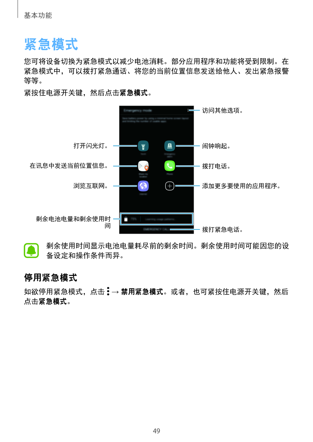 Samsung SM-A710FZKFXXV 紧按住电源开关键，然后点击紧急模式。, 如欲停用紧急模式，点击 → 禁用紧急模式。或者，也可紧按住电源开关键，然后 点击紧急模式。, 访问其他选项。, 打开闪光灯。, 闹钟响起。 