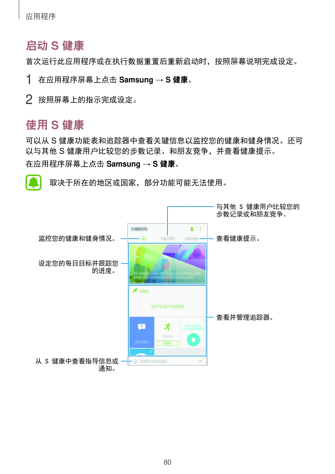 Samsung SM-A310FZDDXXV 启动 S 健康, 使用 S 健康, 首次运行此应用程序或在执行数据重置后重新启动时，按照屏幕说明完成设定。 1 在应用程序屏幕上点击 Samsung → S 健康。, 2 按照屏幕上的指示完成设定。 