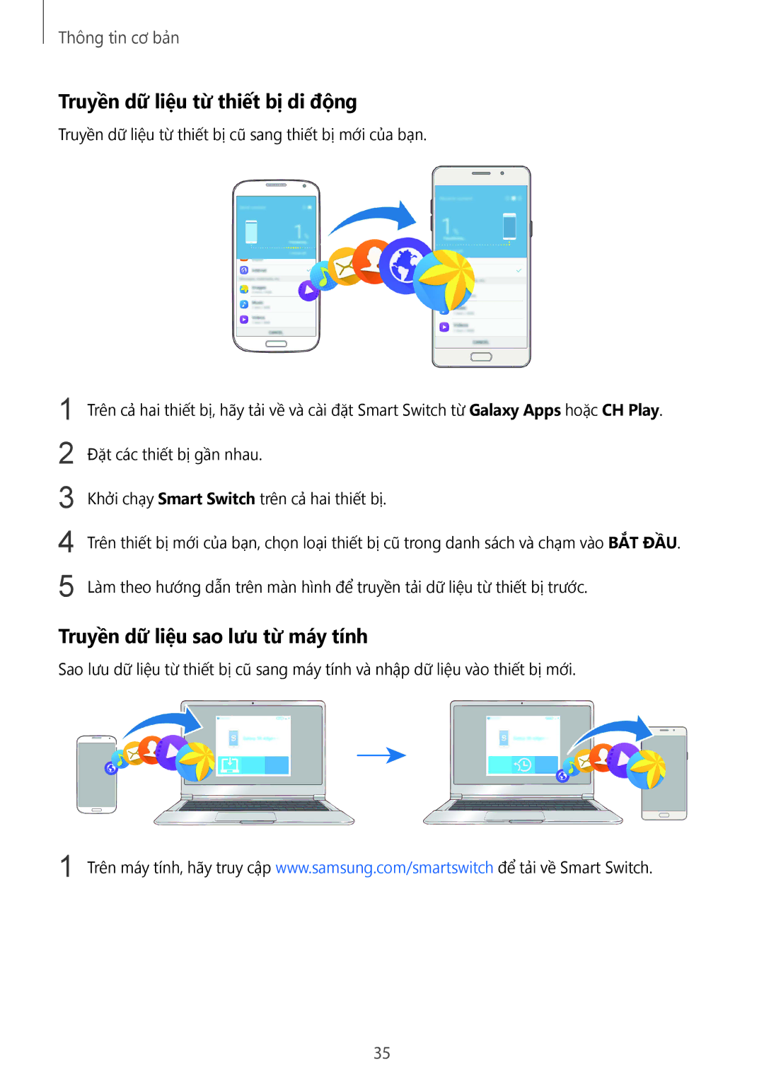 Samsung SM-A710FEDFXXV, SM-A710FZDFXXV manual Truyền dữ liệu từ thiết bị di động, Truyền dữ liệu sao lưu từ máy tính 