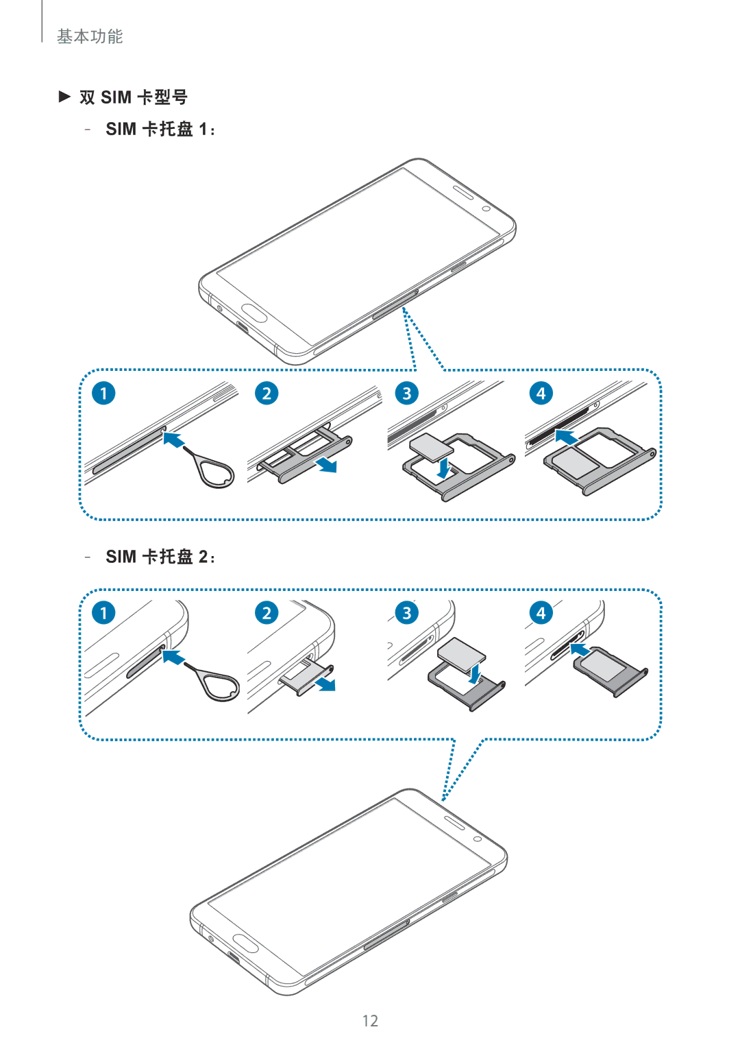 Samsung SM-A710FZDFXXV, SM-A710FZKFXXV, SM-A710FEDFXXV manual SIM 卡托盘 1： SIM 卡托盘 2： 