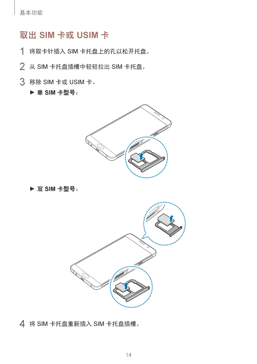 Samsung SM-A710FEDFXXV, SM-A710FZDFXXV 将取卡针插入 Sim 卡托盘上的孔以松开托盘。 Sim 卡托盘插槽中轻轻拉出 Sim 卡托盘。, Sim 卡型号： Sim 卡托盘重新插入 Sim 卡托盘插槽。 