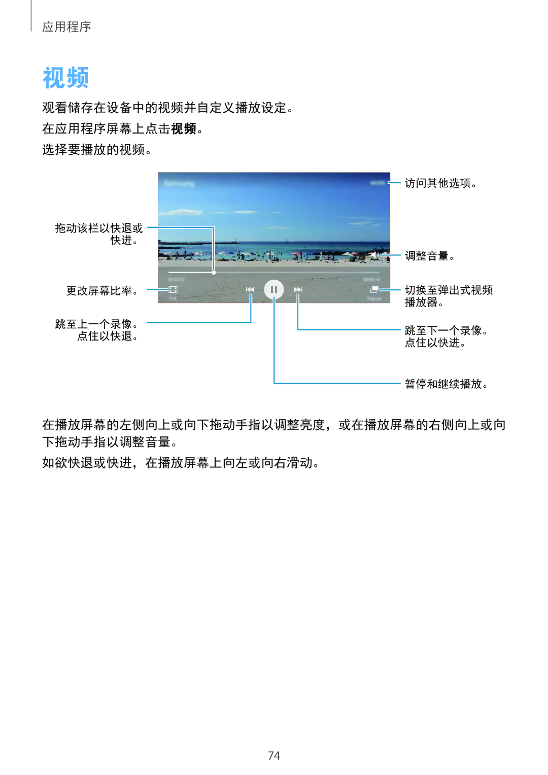 Samsung SM-A710FEDFXXV, SM-A710FZDFXXV, SM-A710FZKFXXV manual 选择要播放的视频。, 如欲快退或快进，在播放屏幕上向左或向右滑动。 