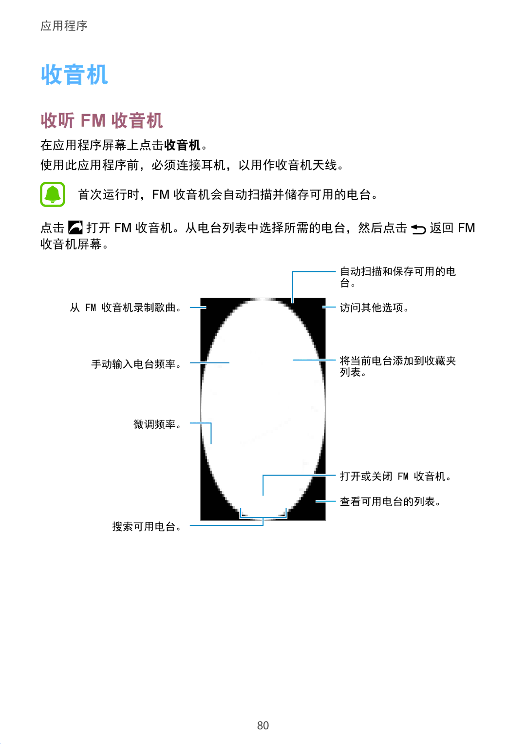 Samsung SM-A710FEDFXXV, SM-A710FZDFXXV, SM-A710FZKFXXV manual 收听 Fm 收音机 