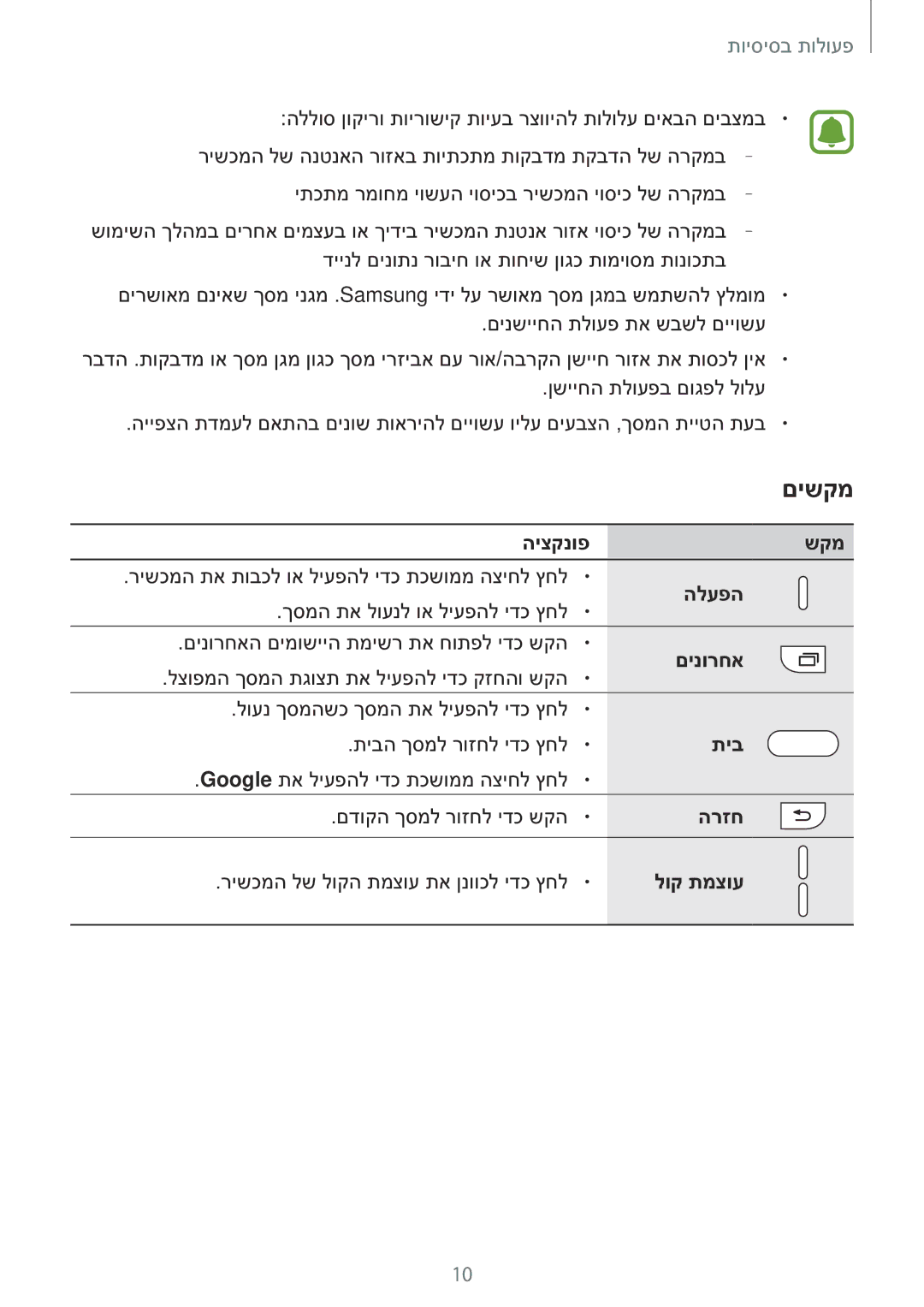 Samsung SM-A710FZKAILO manual םישקמ 