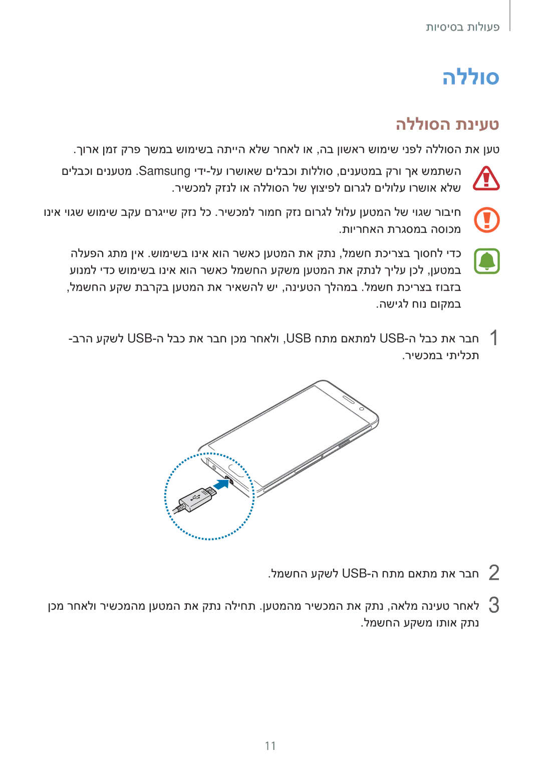 Samsung SM-A710FZKAILO manual הללוסה תניעט 