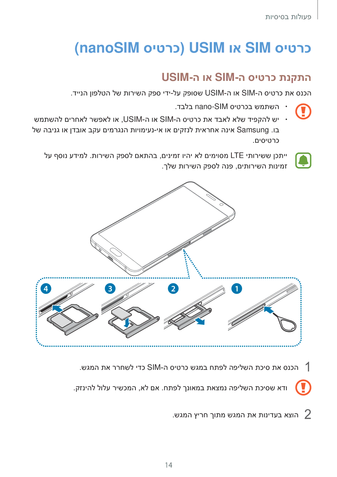 Samsung SM-A710FZKAILO manual NanoSIM סיטרכ Usim וא SIM סיטרכ, Usim-ה וא Sim-ה סיטרכ תנקתה 